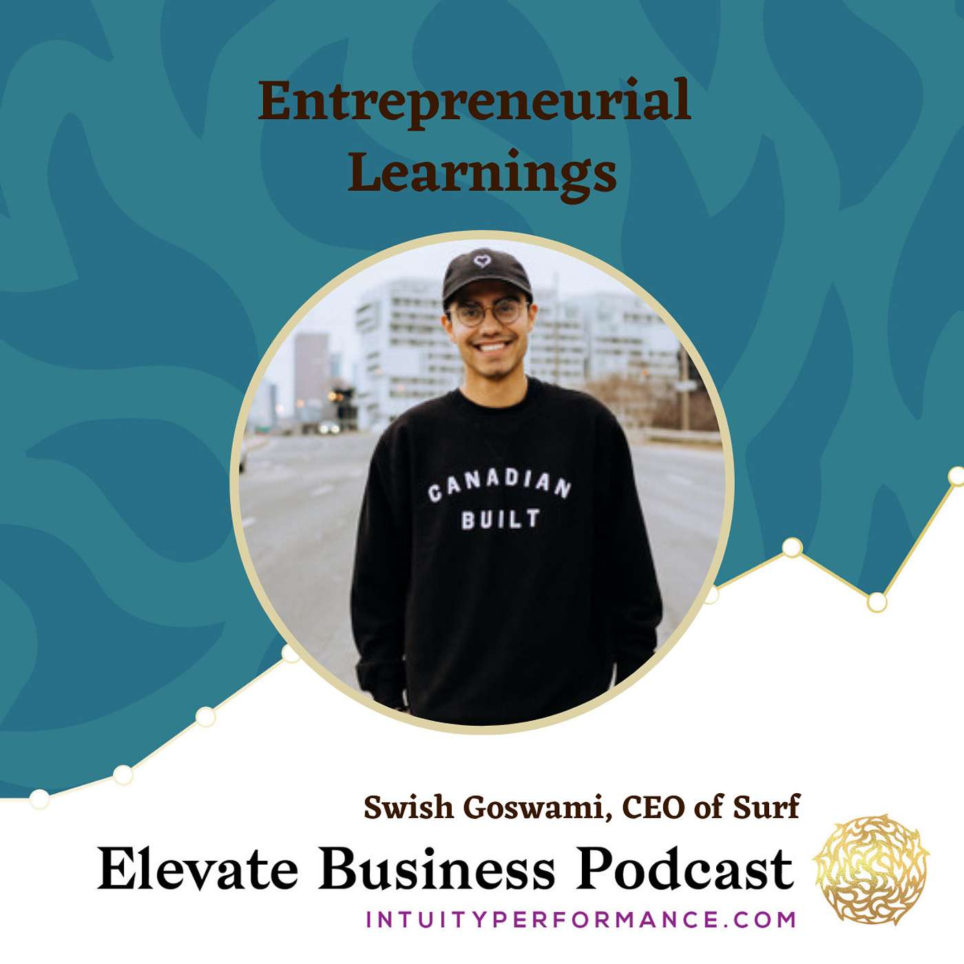 The Human Side of Business Podcast