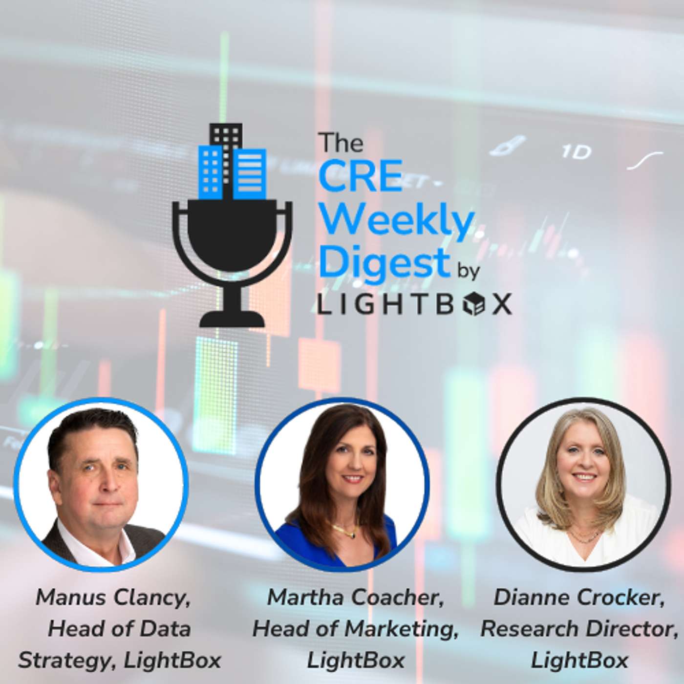 Can Lower Rates Offset Market Jitters For CRE?