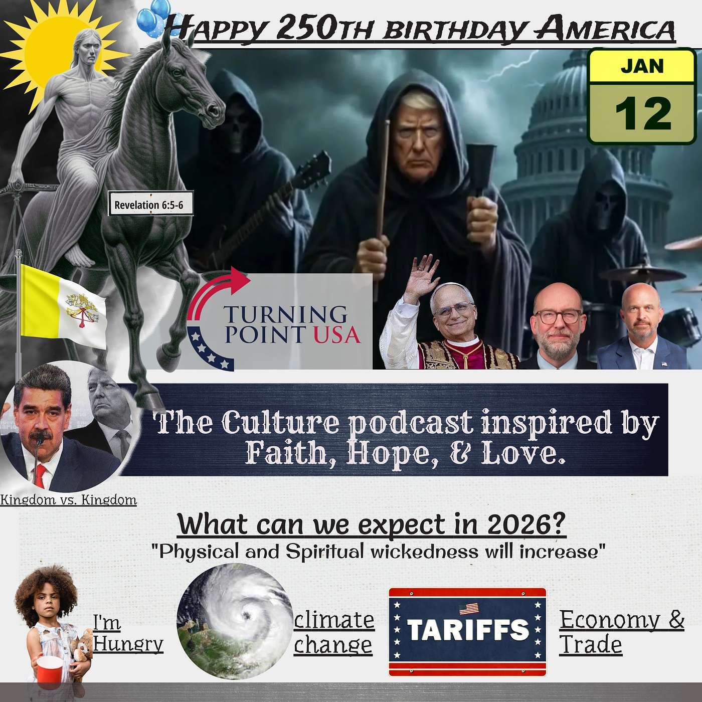 What can we expect in 2026? This message is for everyone who dwell on the earth.