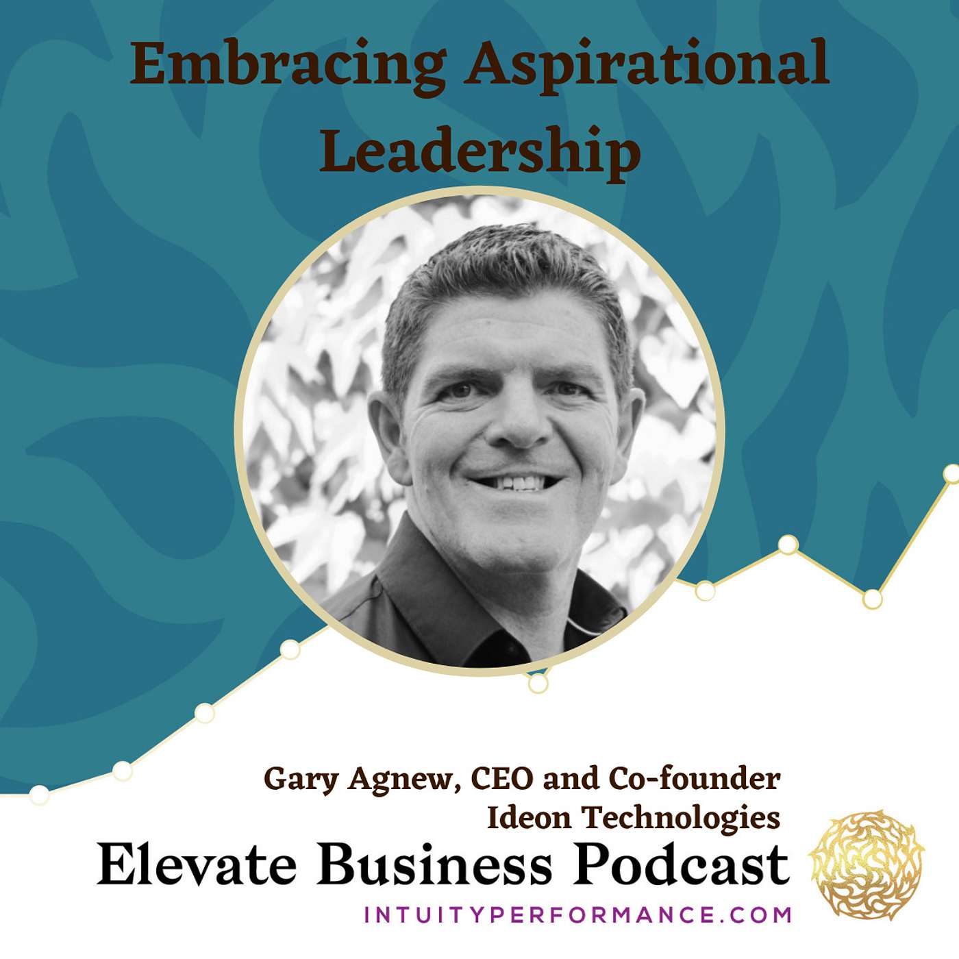 The Human Side of Business Podcast