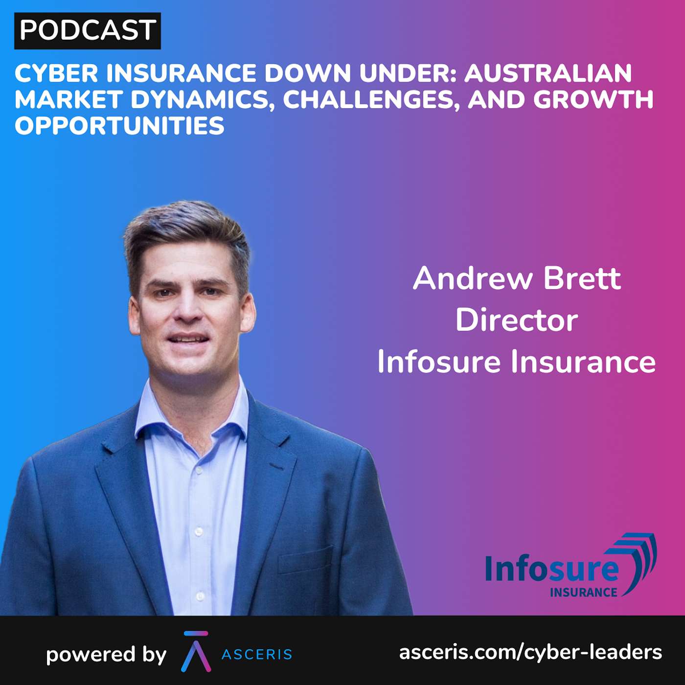 Ep. 43 - Cyber Insurance Down Under: Australian Market Dynamics, Challenges, and Growth Opportunities - with Andrew Brett