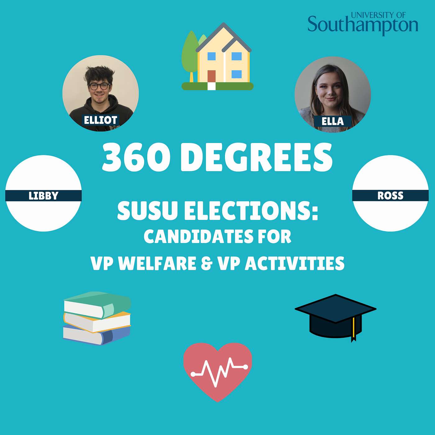 SUSU Elections 2021: Candidates for VP Welfare and Communities & VP Activities