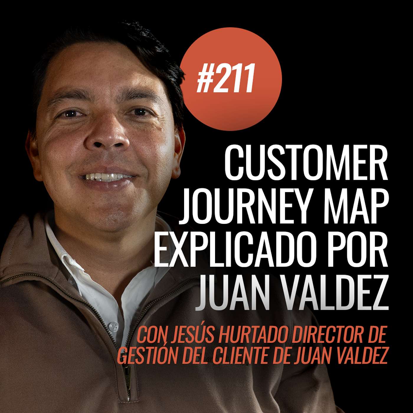 El Podcast de Marketing para Restaurantes