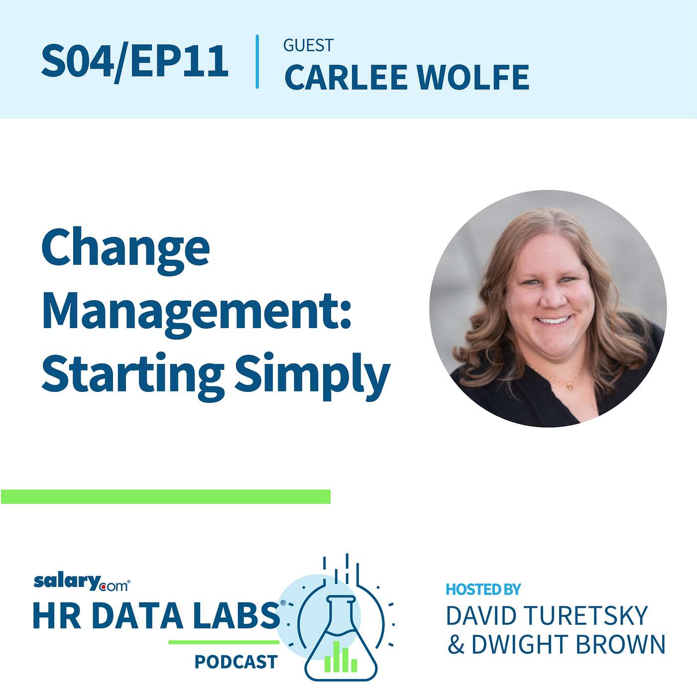 cover of episode Carlee Wolfe - Change Management: Starting Simply