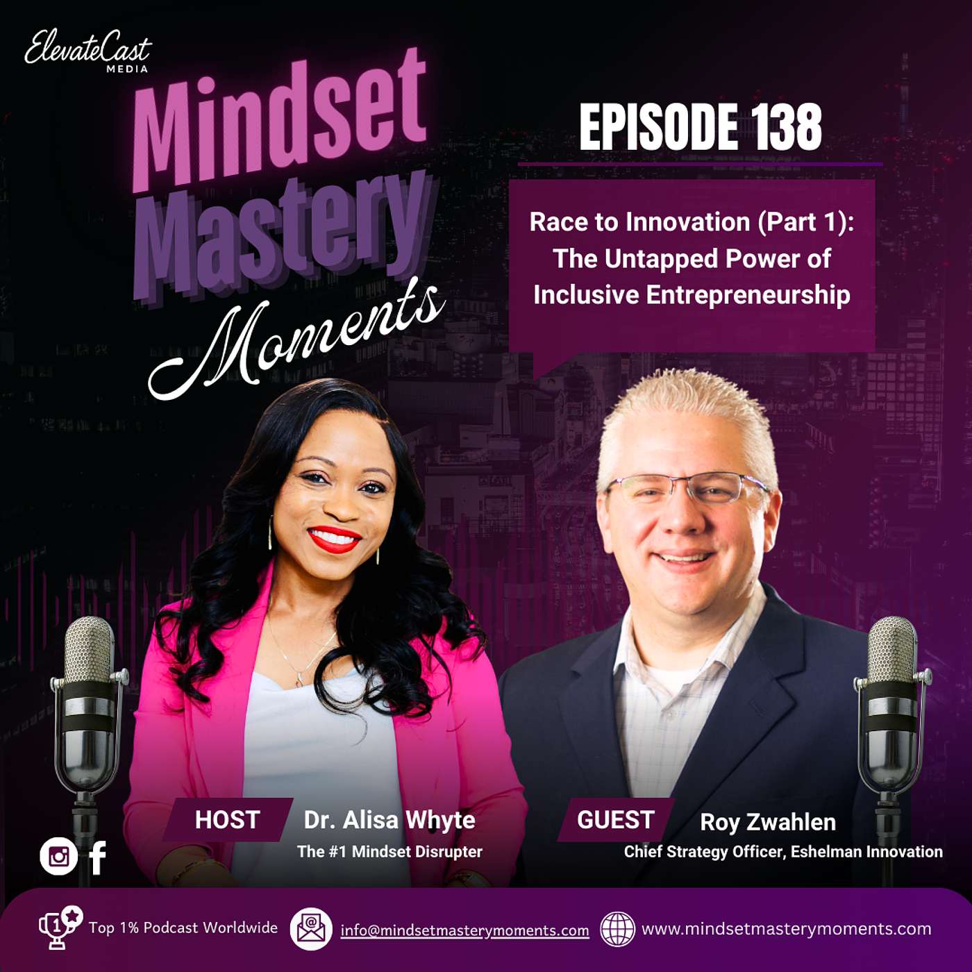 Race to Innovation (Part 1): The Untapped Power of Inclusive Entrepreneurship Race to Innovation (Part 1): The Untapped Power of Inclusive Entrepreneurship