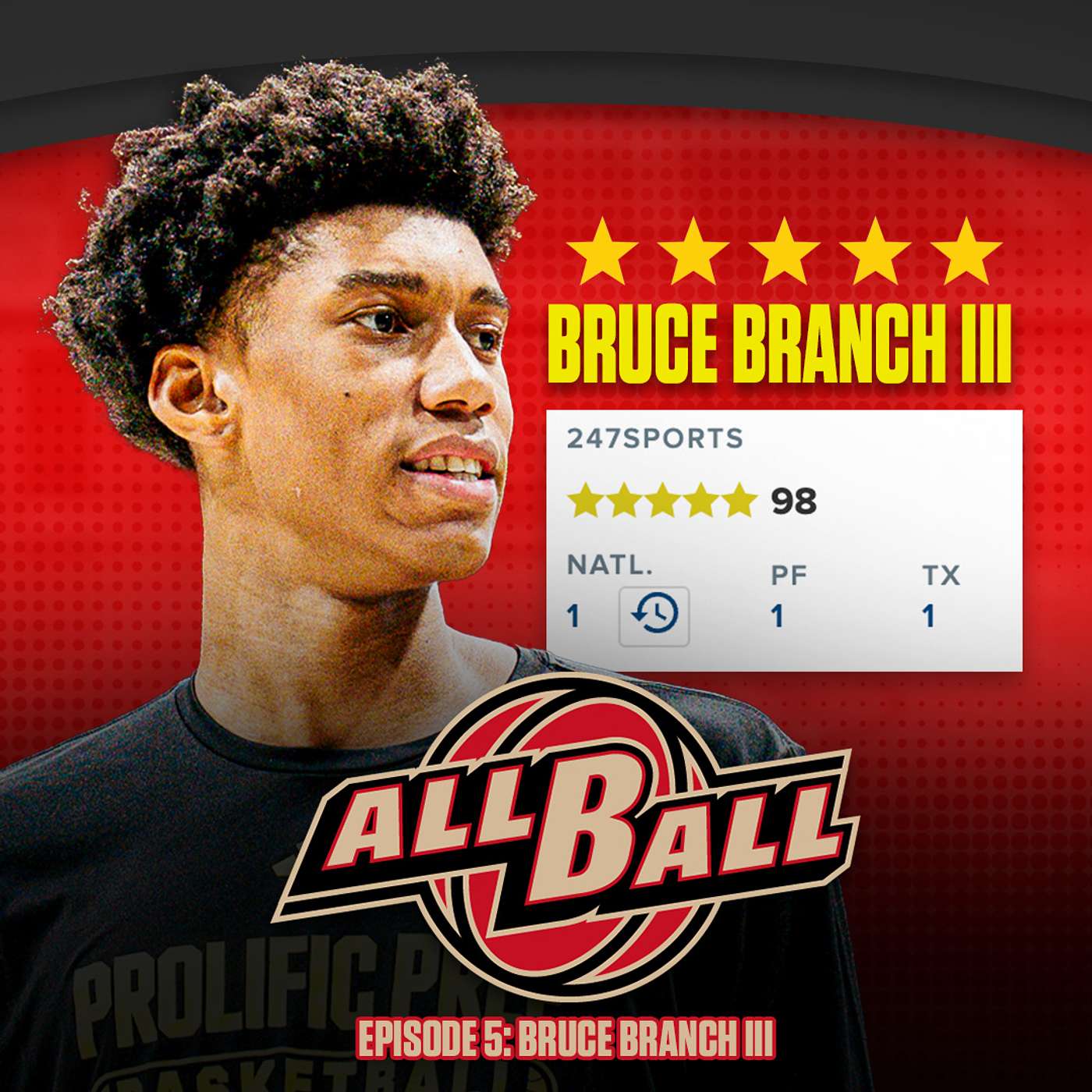 The All Ball Podcast w/ Cullen Honohan