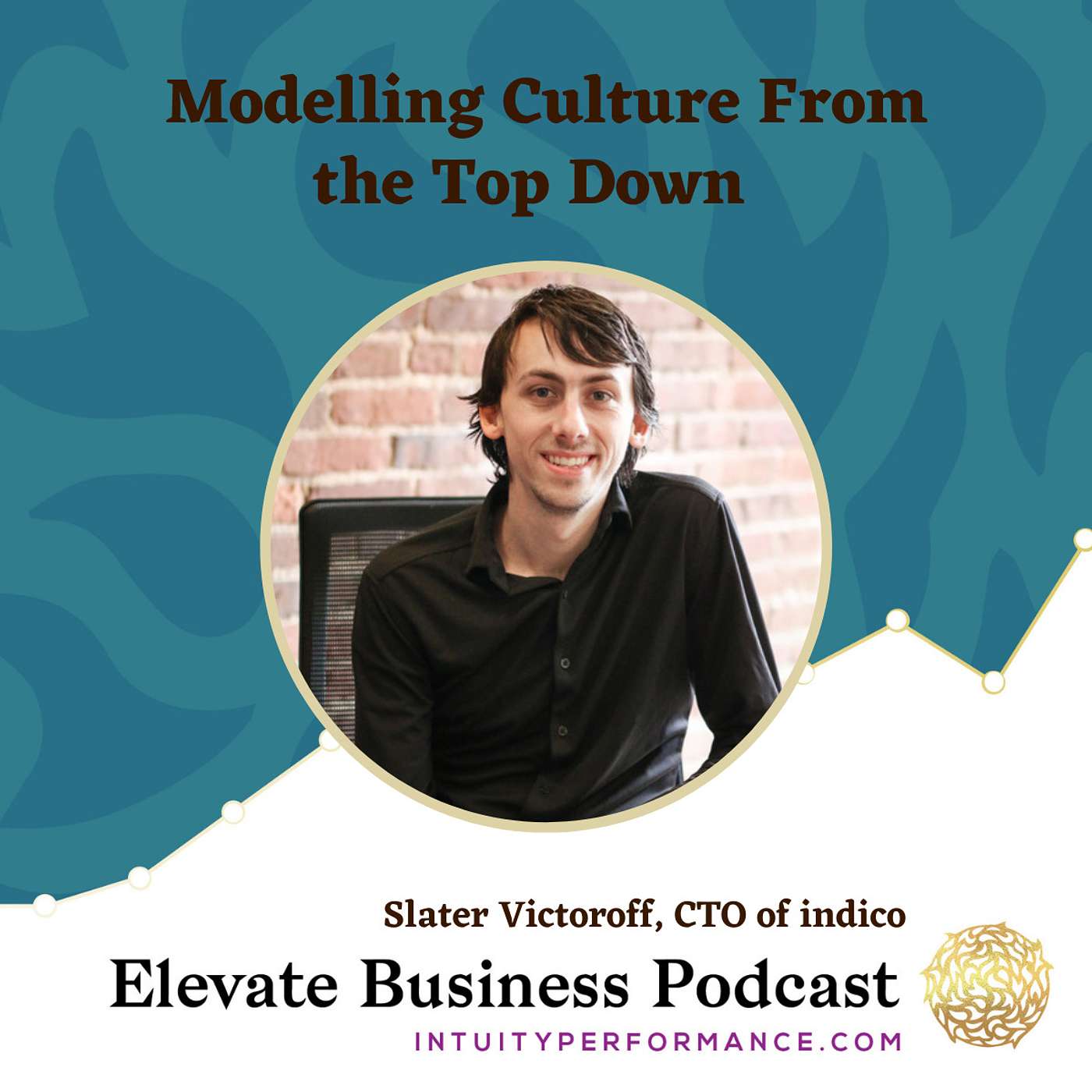 The Human Side of Business Podcast