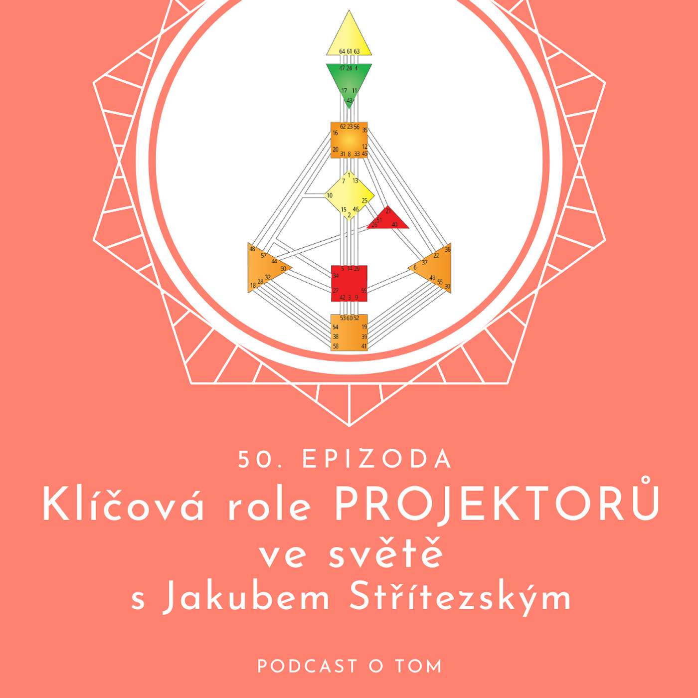 50 / Úspěch s Human designem: Klíčová role projektorů ve světě s Jakubem Střítezským