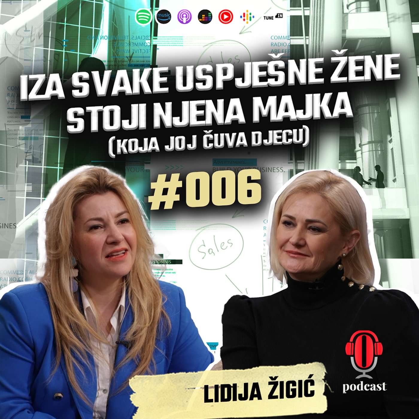 Oslobođenje Podcast