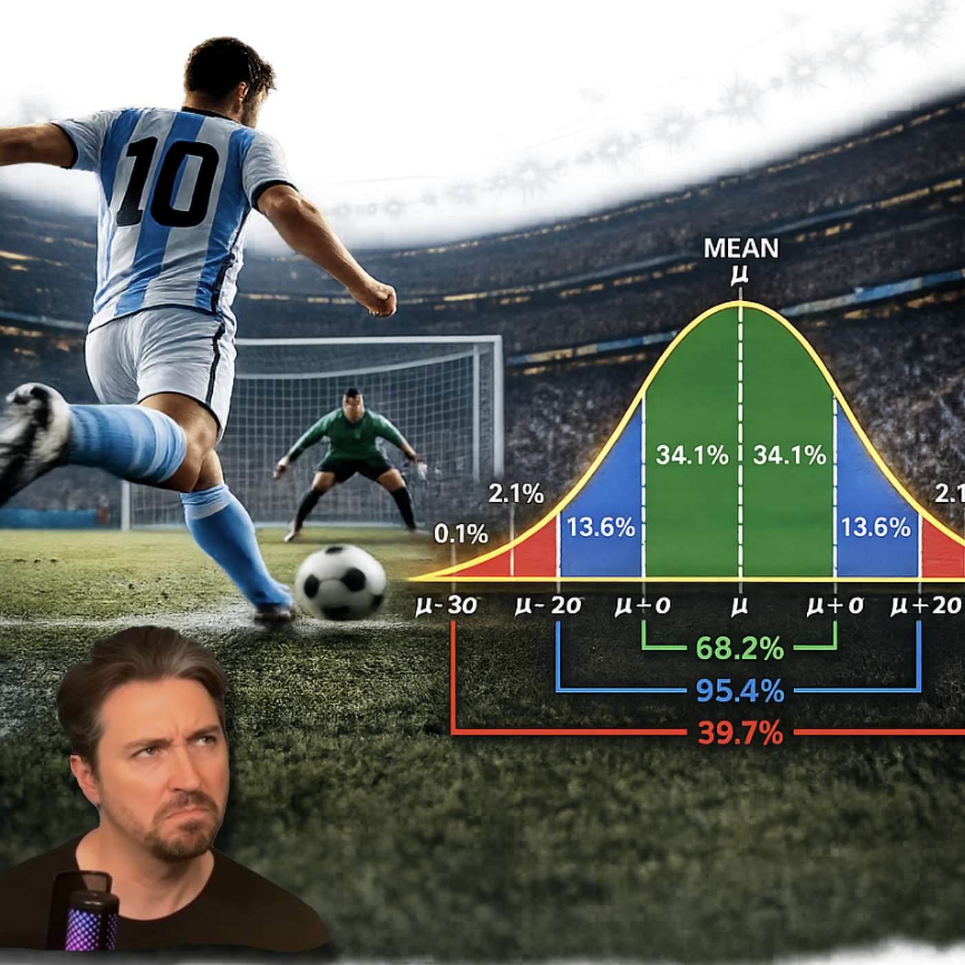Bad Statistics Tell Bad Stories