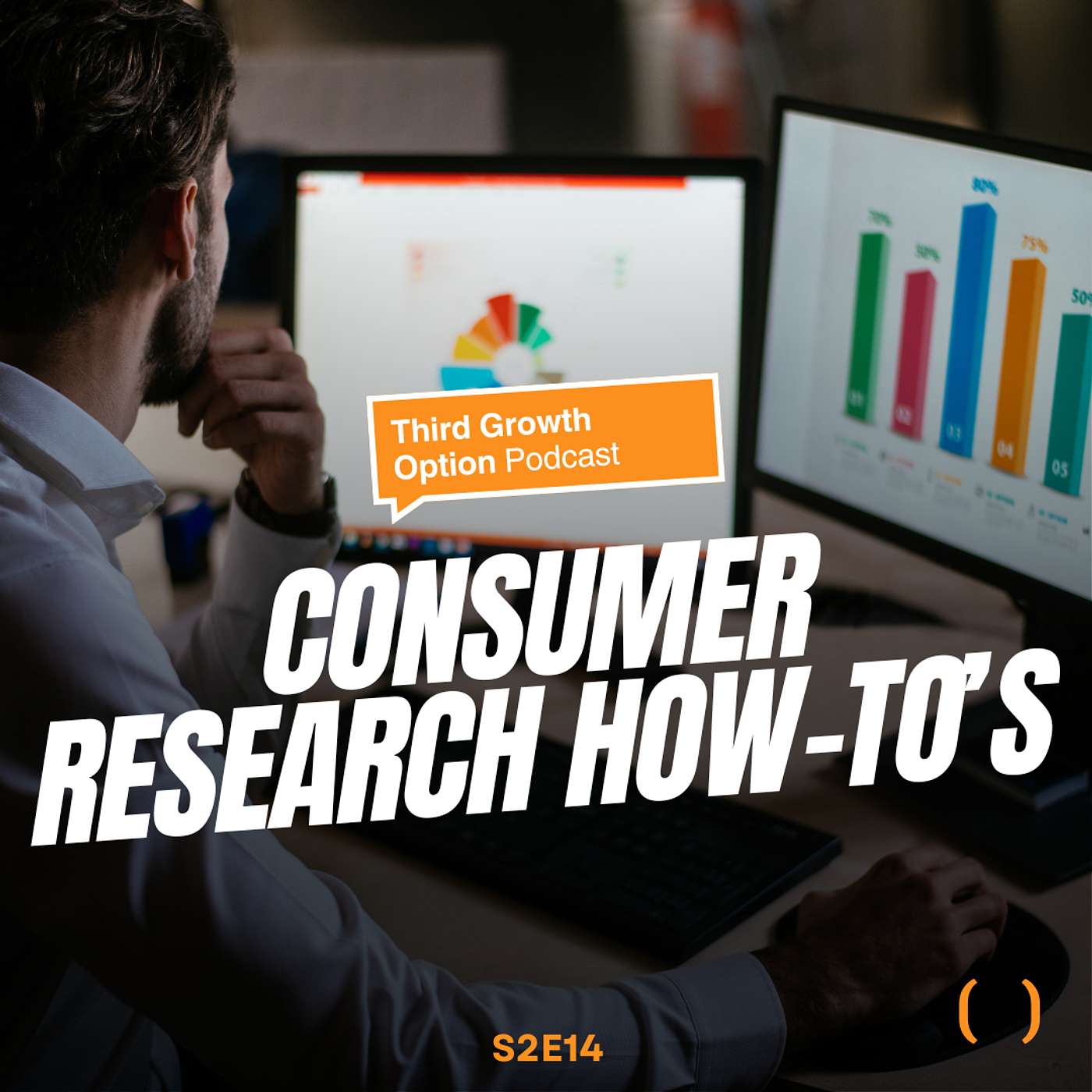 Consumer Research How-To’s  with Shehnaz Safiuddin