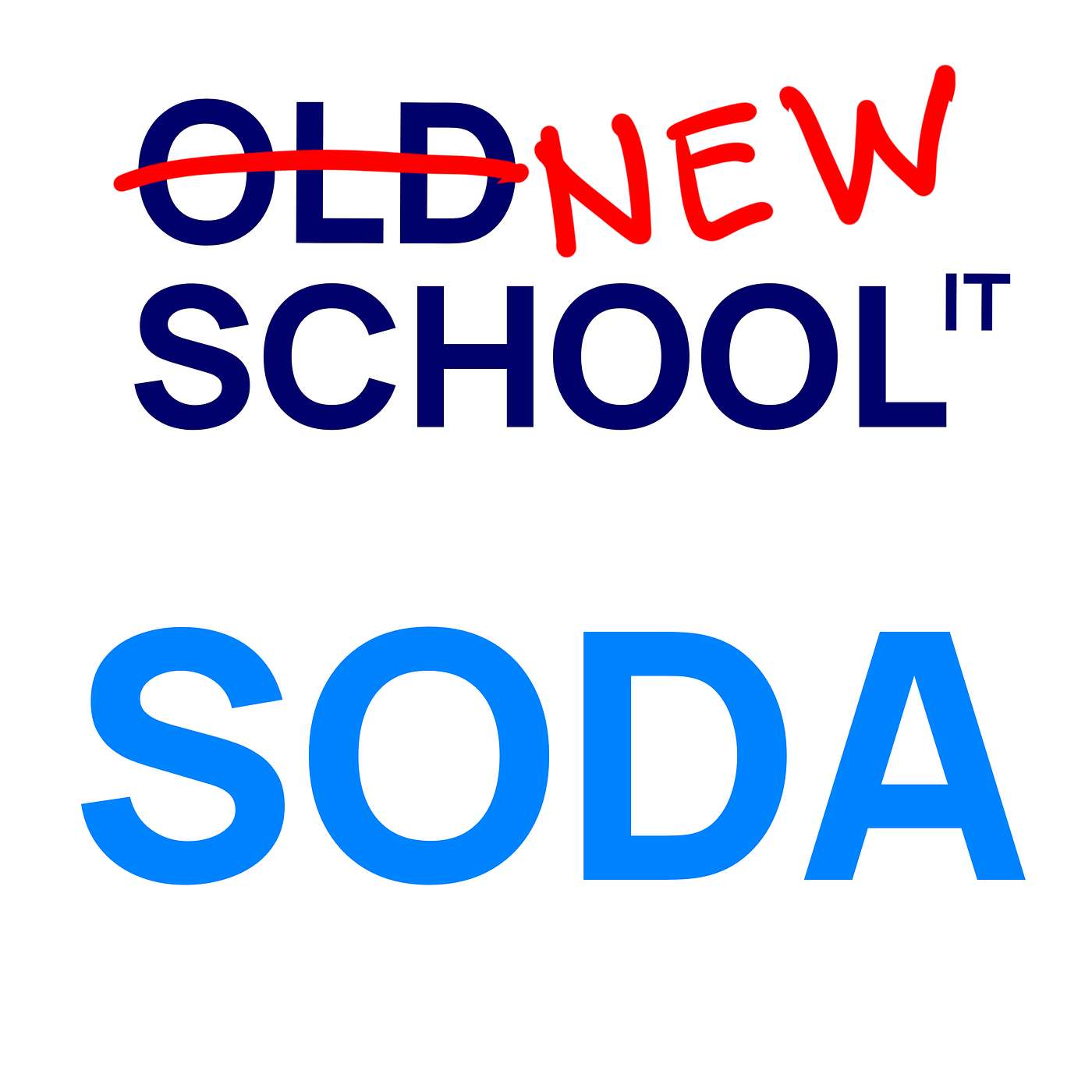 SODA - rewire the system episode artwork