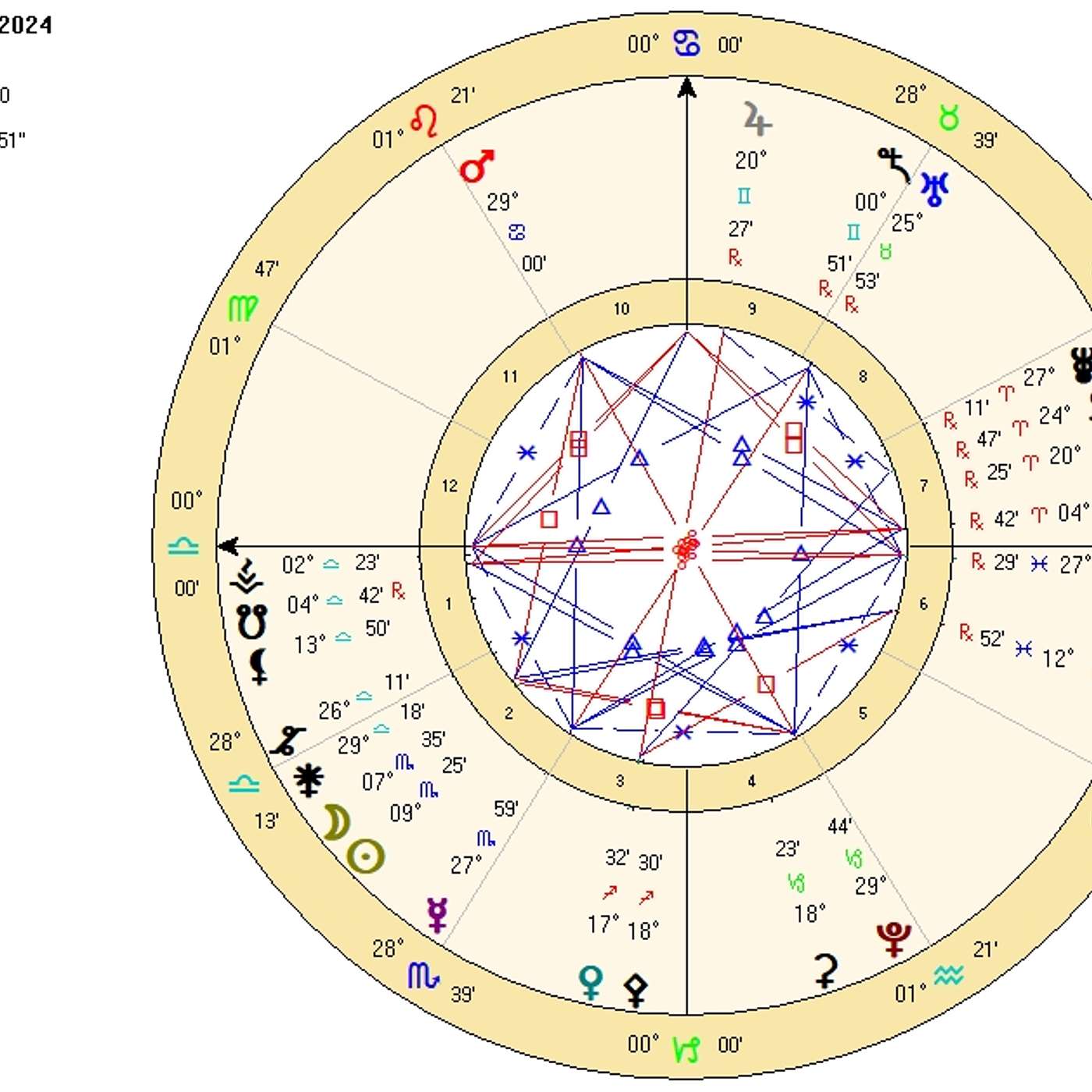 Libra November 2024. WILD WINDFALLS! Money Drops in Out-of-the-Blue!