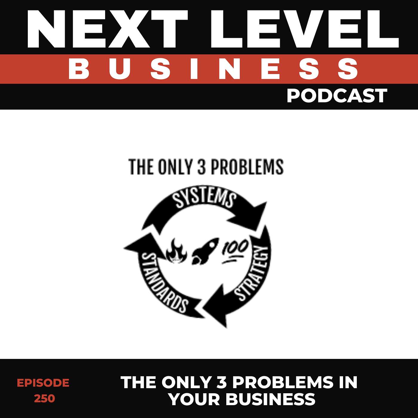 The only 3 problems in your business