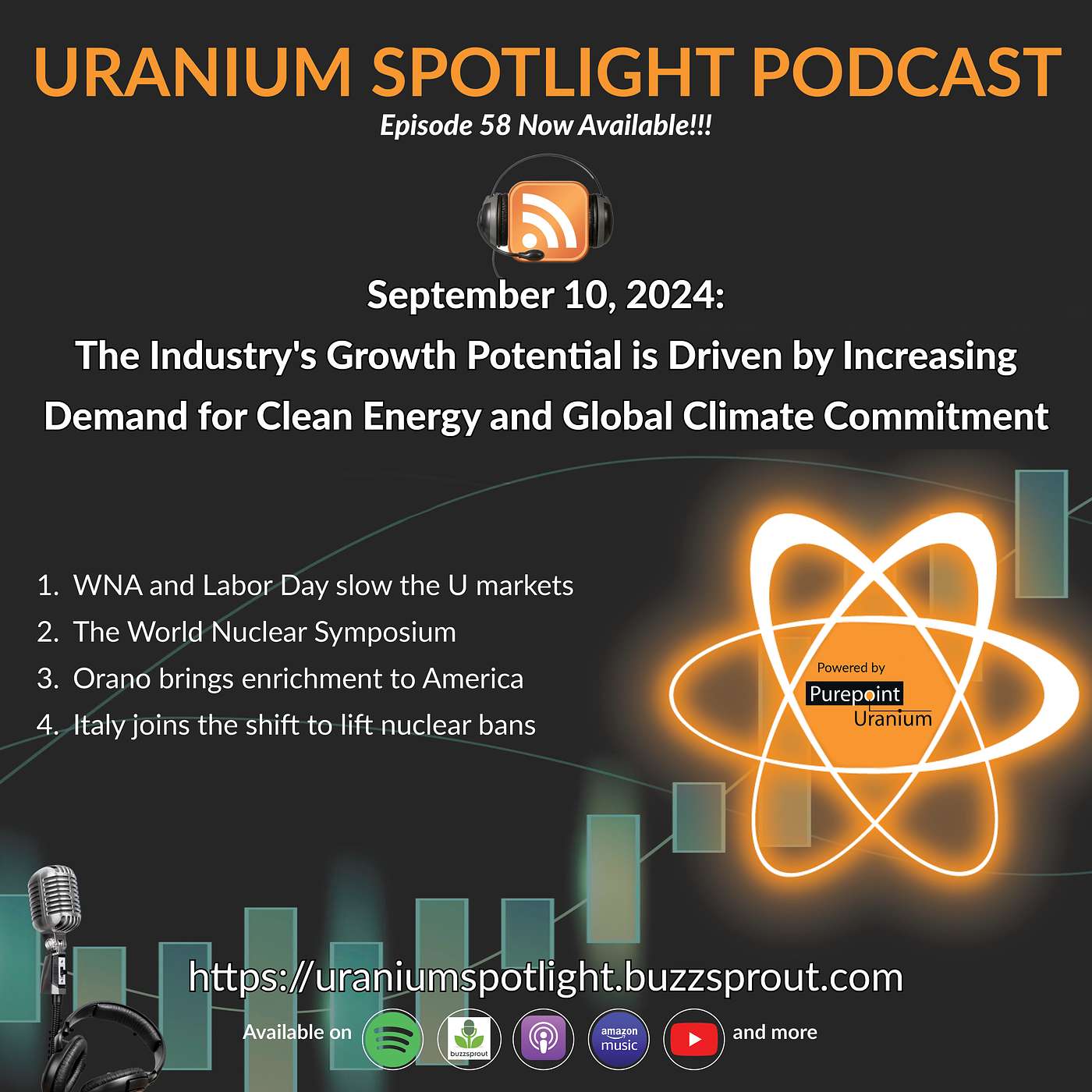 Uranium Spotlight: Nuclear\'s Resurgence in a Clean Energy World