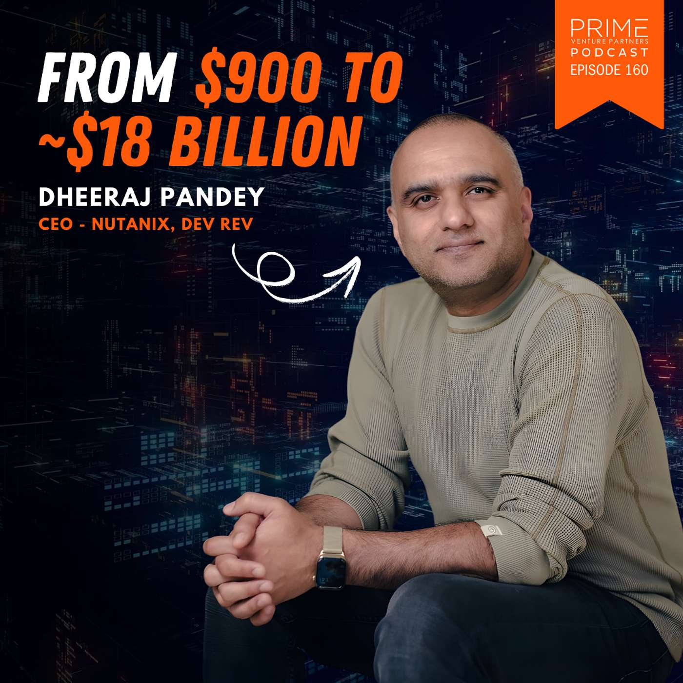 From $900 to ~$19B: How One Indian Entrepreneur Built 2 US Unicorn Giants