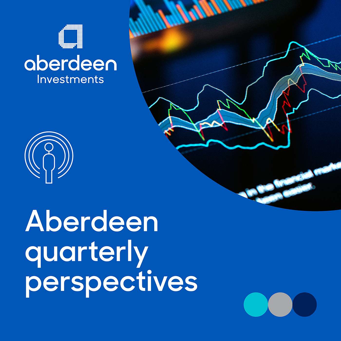 Aberdeen Quarterly Perspectives