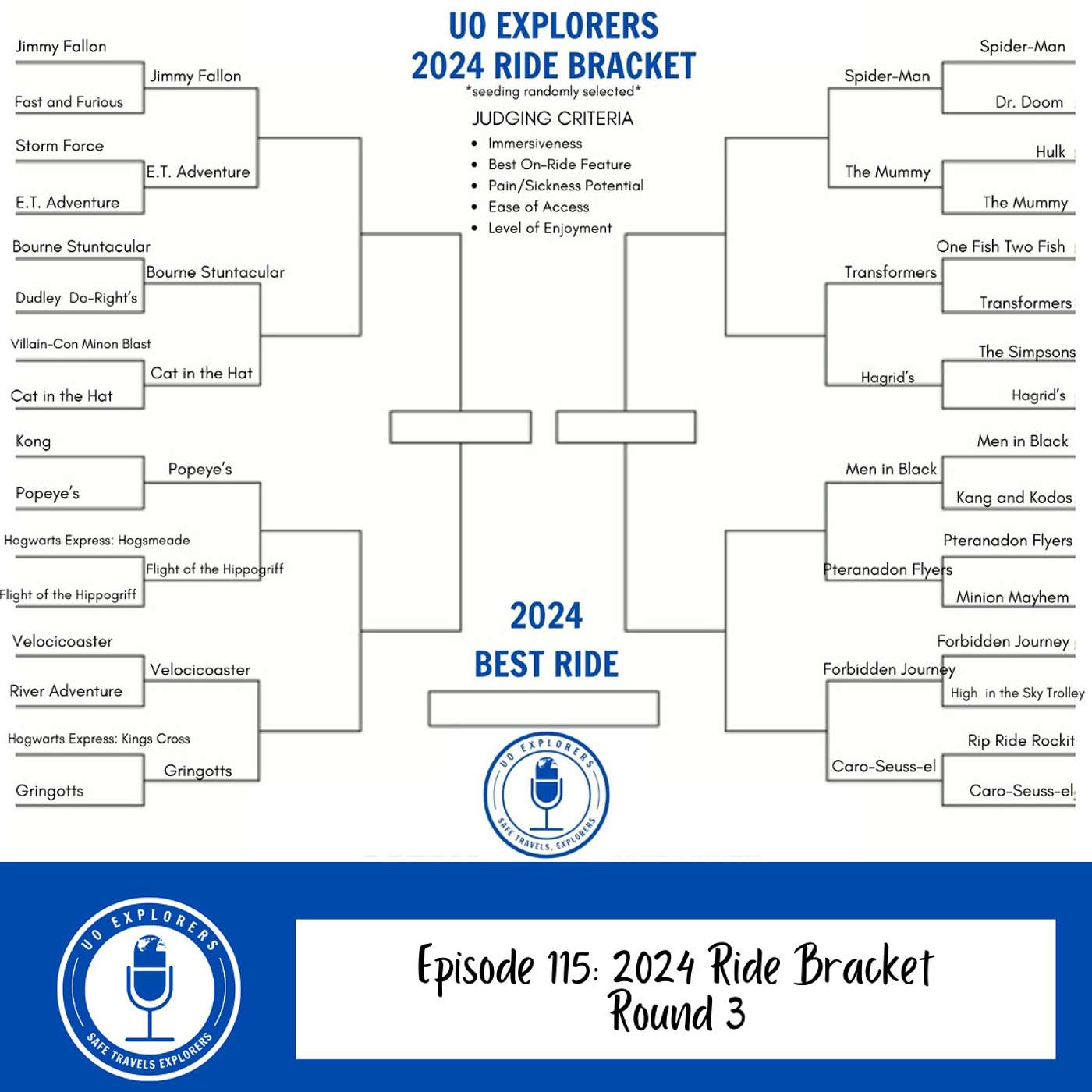 Episode 115: 2024 Best Ride Bracket Round 2