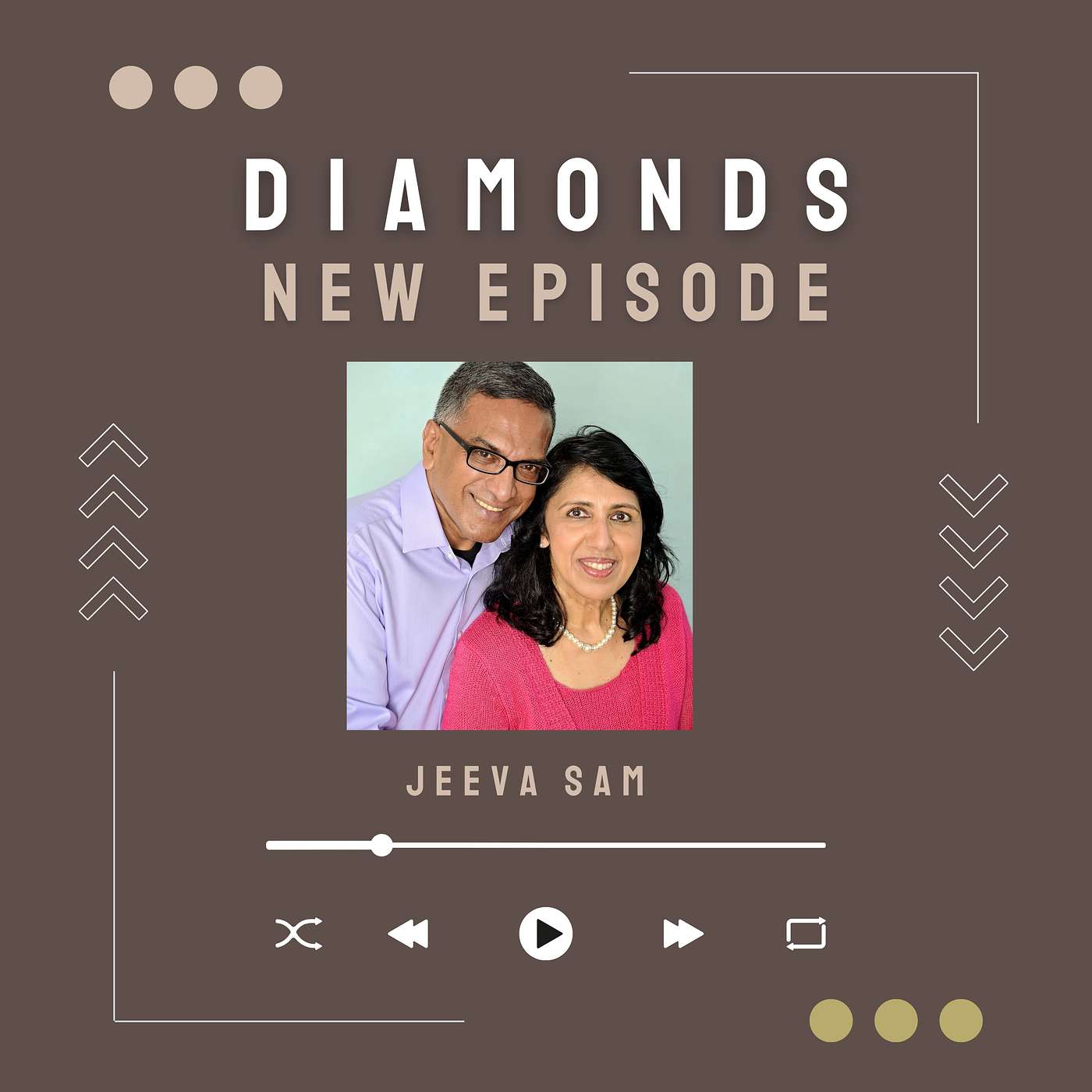#127 S4 EP 37: Achieving Marital Unity: Pastor Jeeva Sam’s Unbreakable Marriage & Mentorship Insights