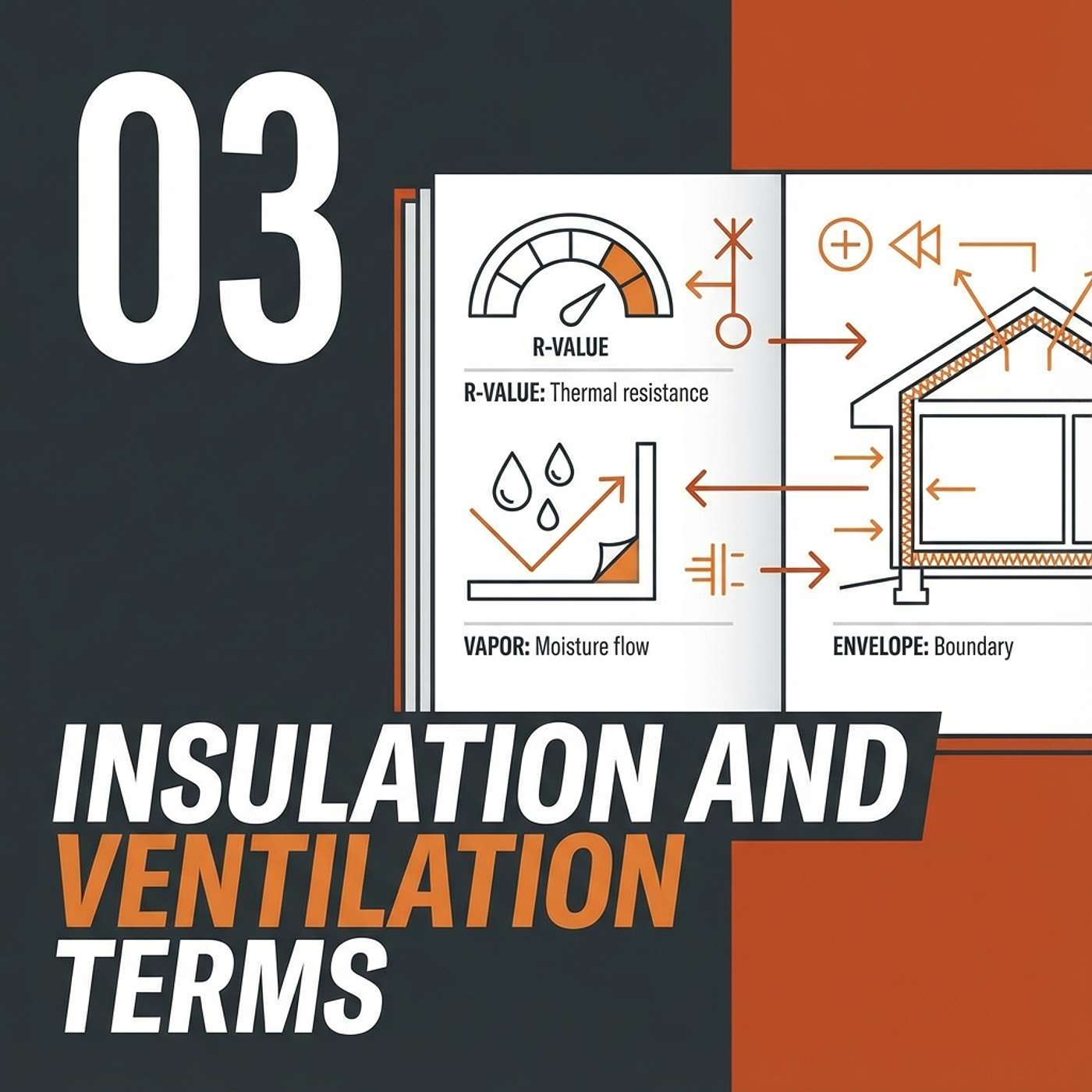 03 - Insulation and Ventilation Terms episode artwork