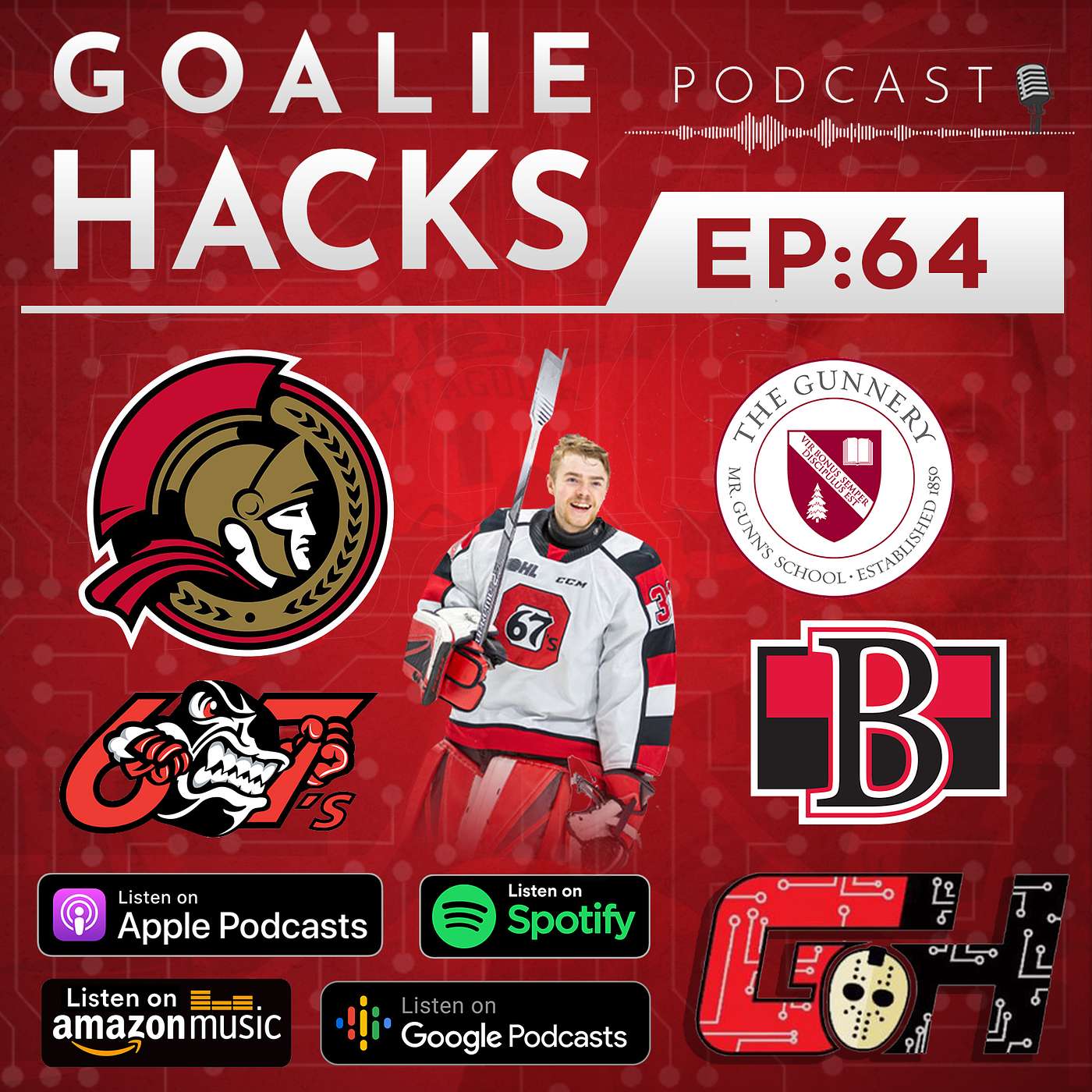 Goalie Hacks Podcast