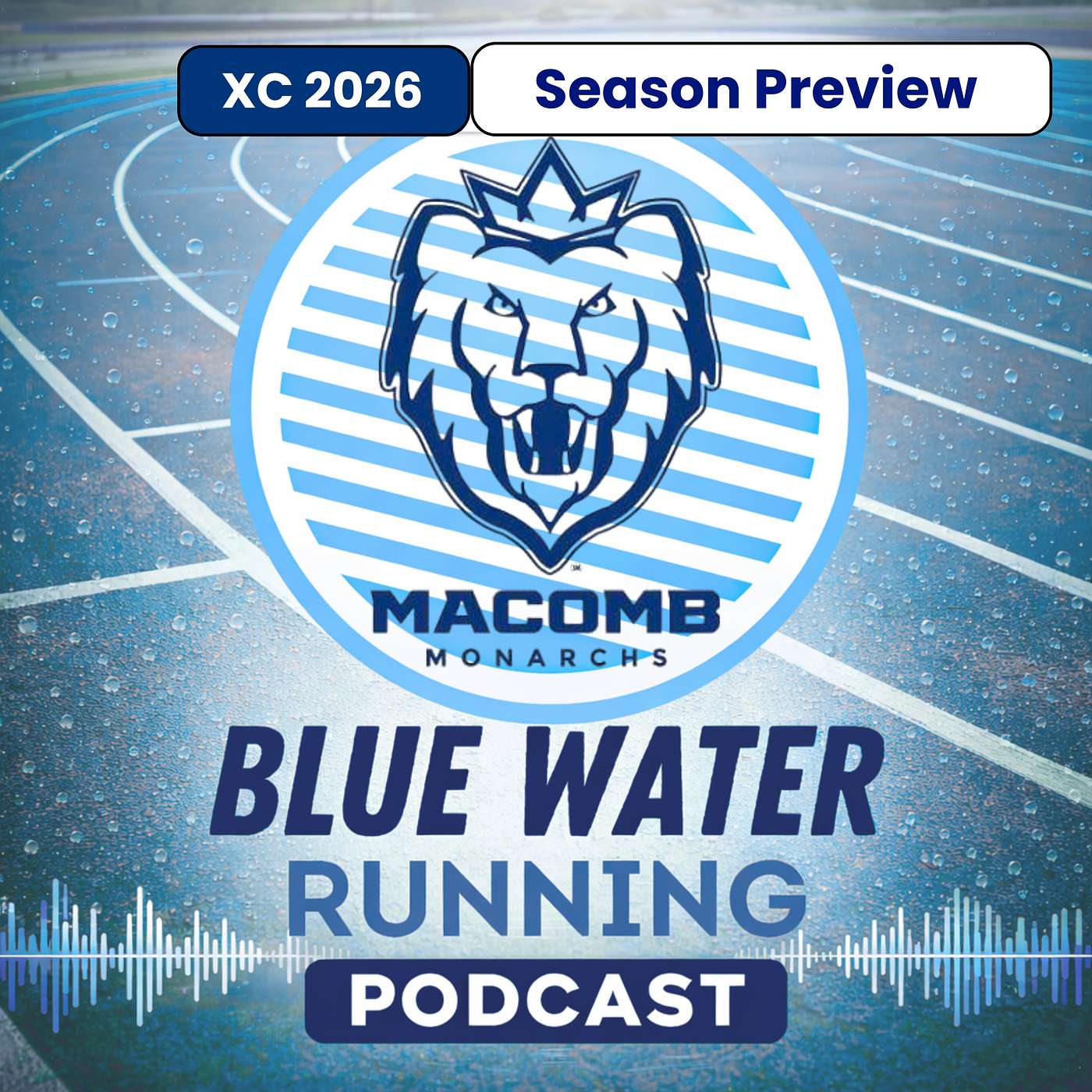 Macomb Community College XC Season Preview with Coach Matt Fecht: Season 3, Episode 9 episode artwork