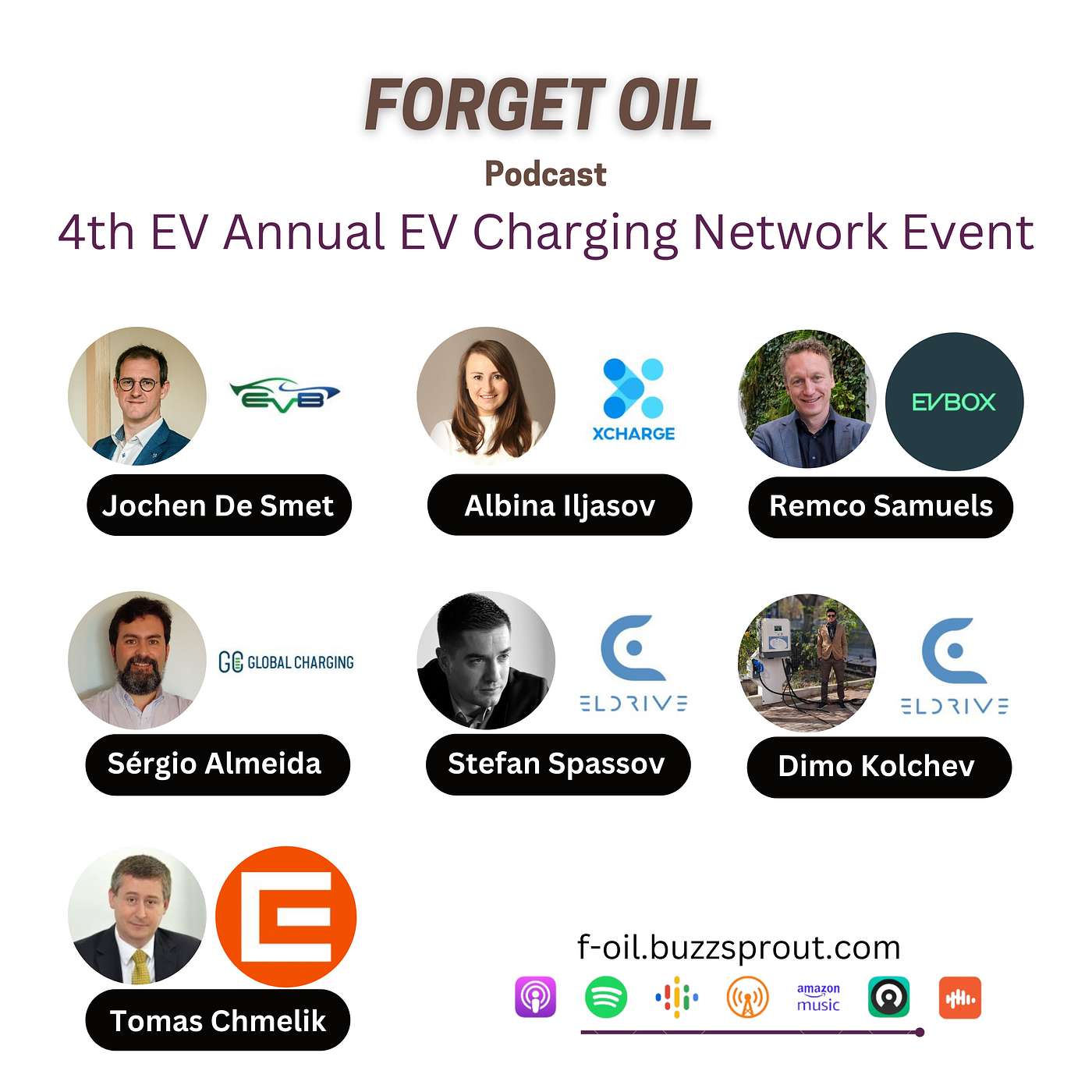 Forget Oil Podcast