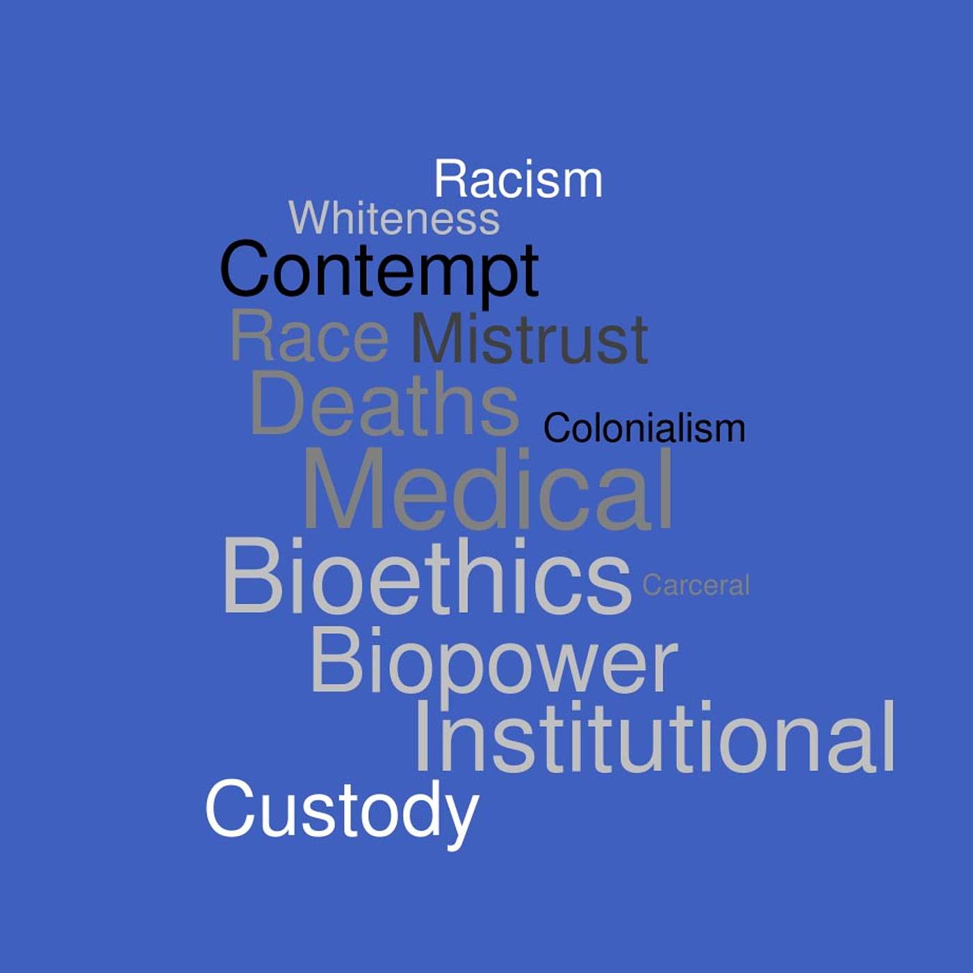 Racism & bioethics – contemptuous racism, medical mistrust, colonialism & biopower: Yolonda Wilson, Tessa Moll & Thalia Anthony