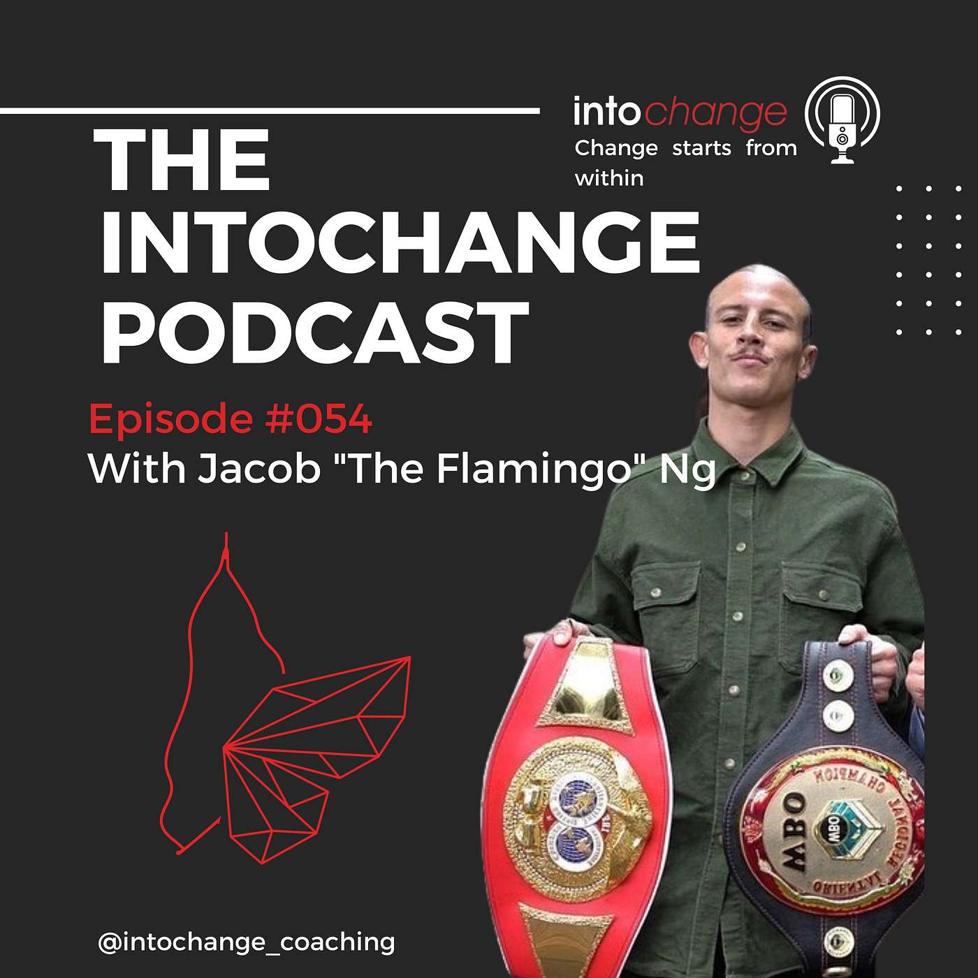 The Intochange Podcast: Change starts from within