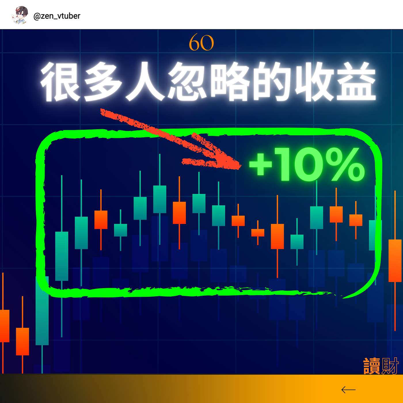 「讀財EP60」市場不漲不跌時，這件事你沒做，每年少賺10%！ episode artwork