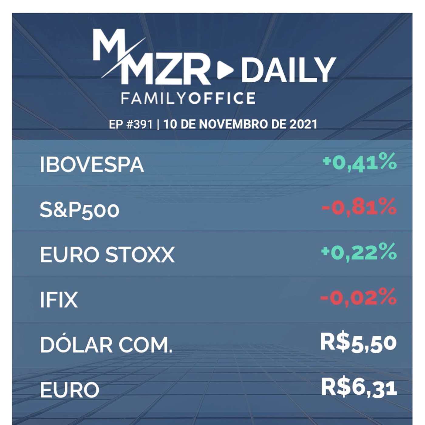 MMZR Family Office