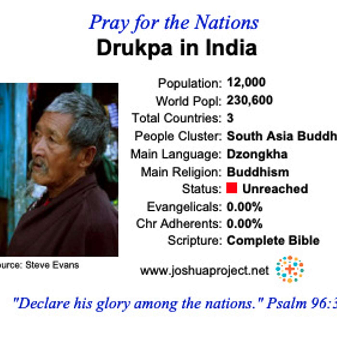 modlitby za NZES - Drukpa v Indii