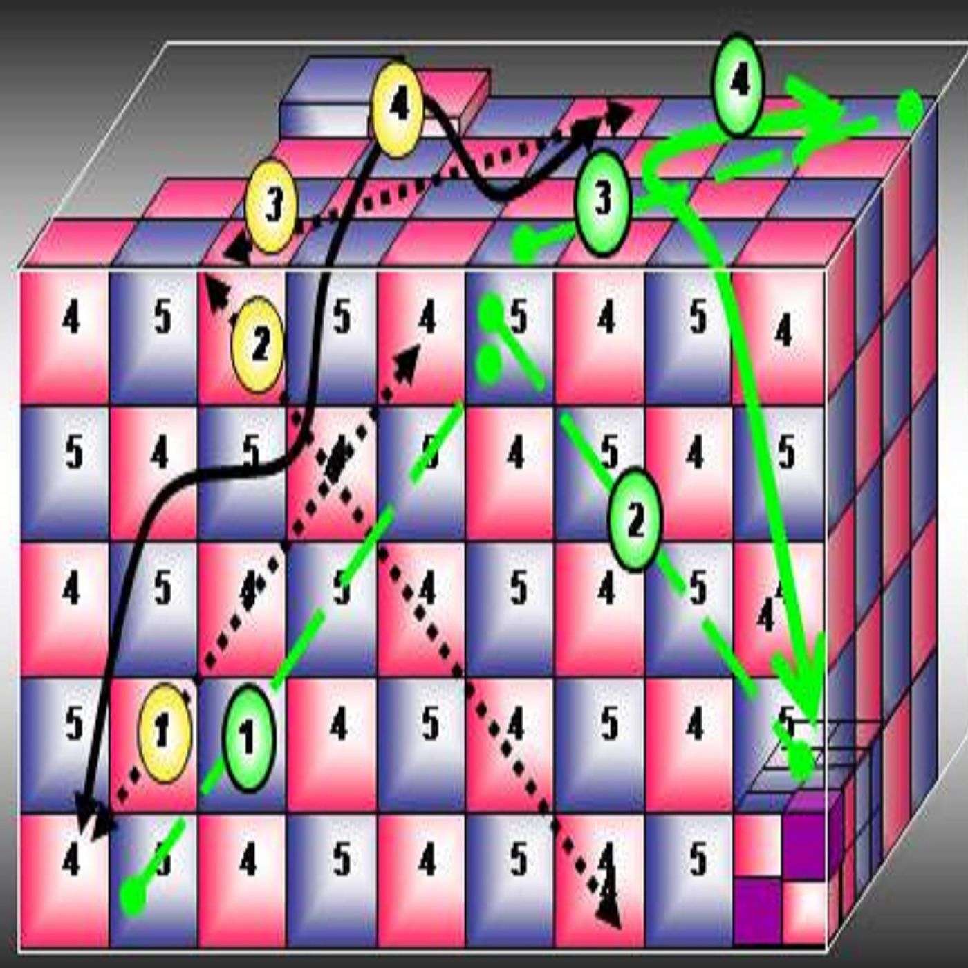 Dark Matter New THEORY by Super Professor