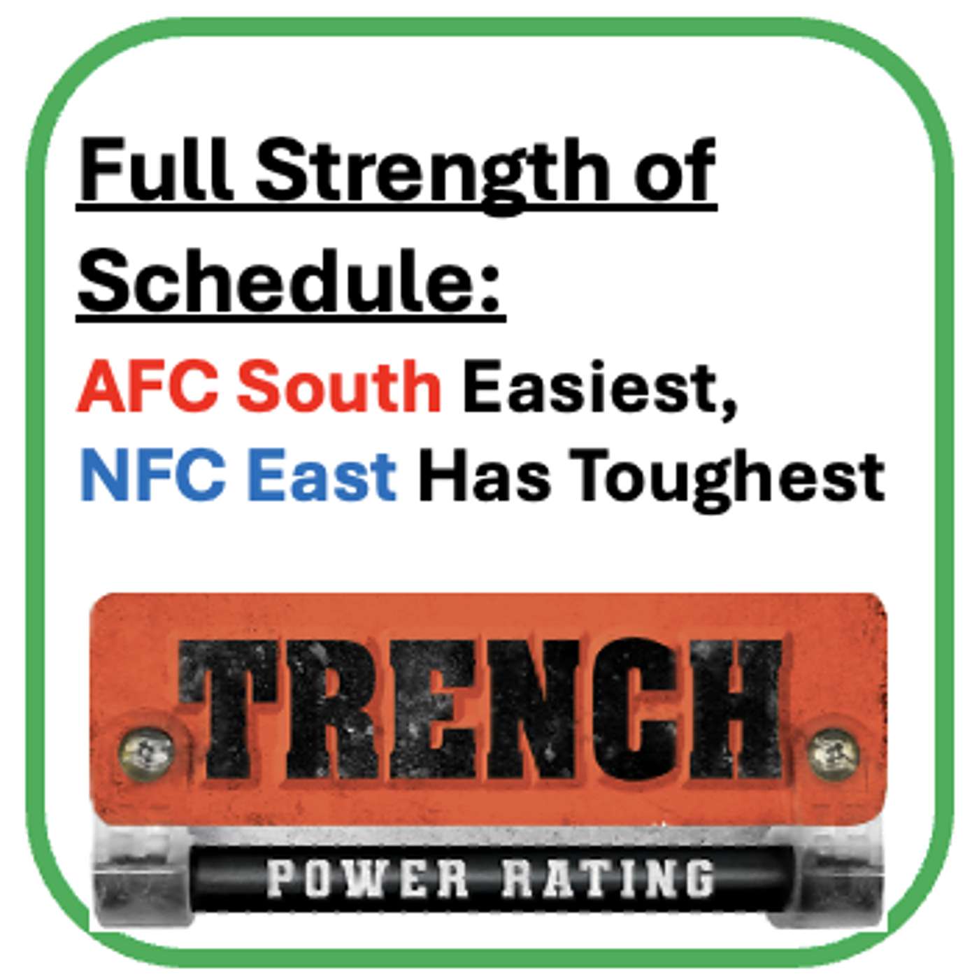 26/27 Stength of Schedule Based on TPR: All Divisions, Teams, broken down by 10+ plays that sustain or stall drives. episode artwork