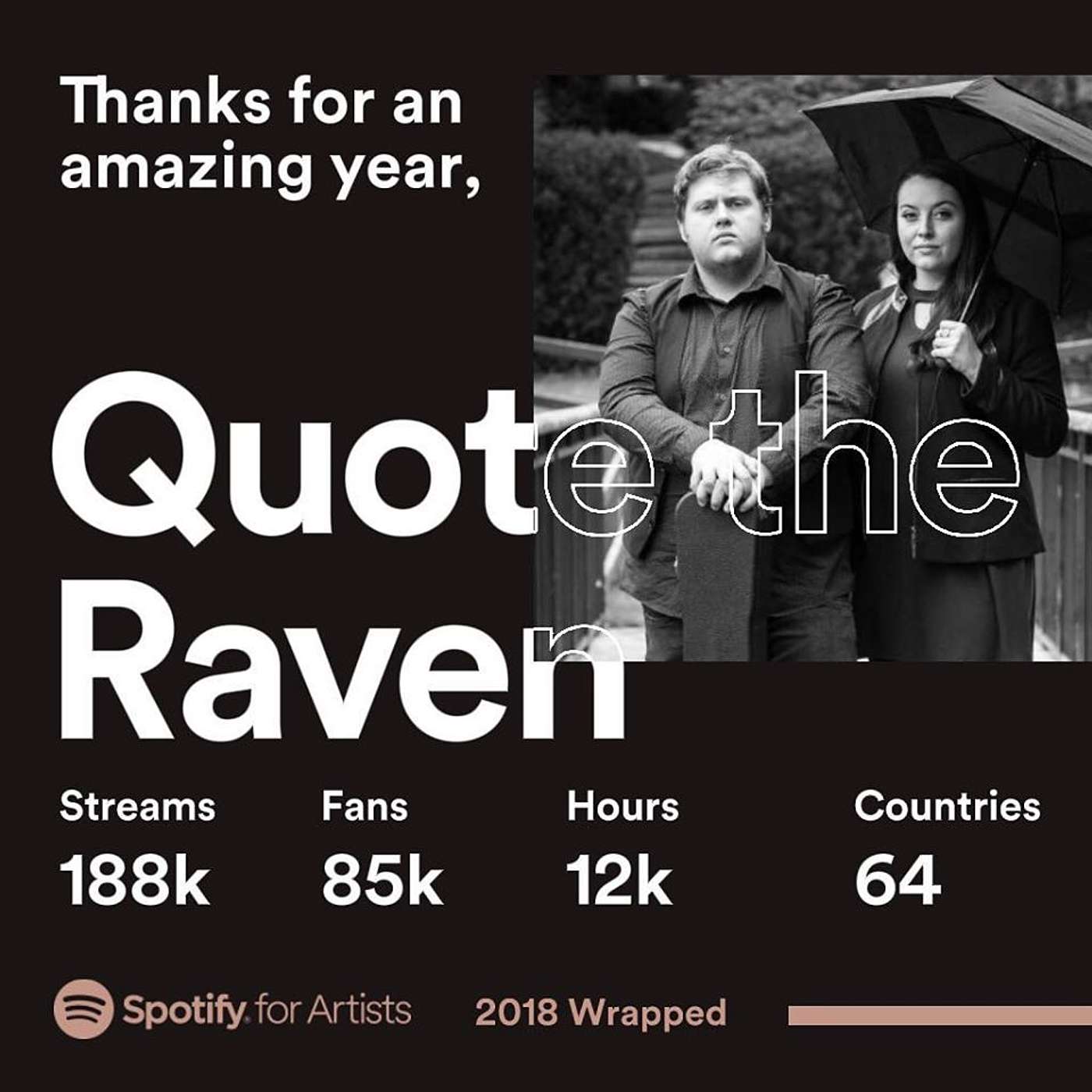 Episode 193: Quote the Raven Showcases “Can’t Hold the Light” episode artwork