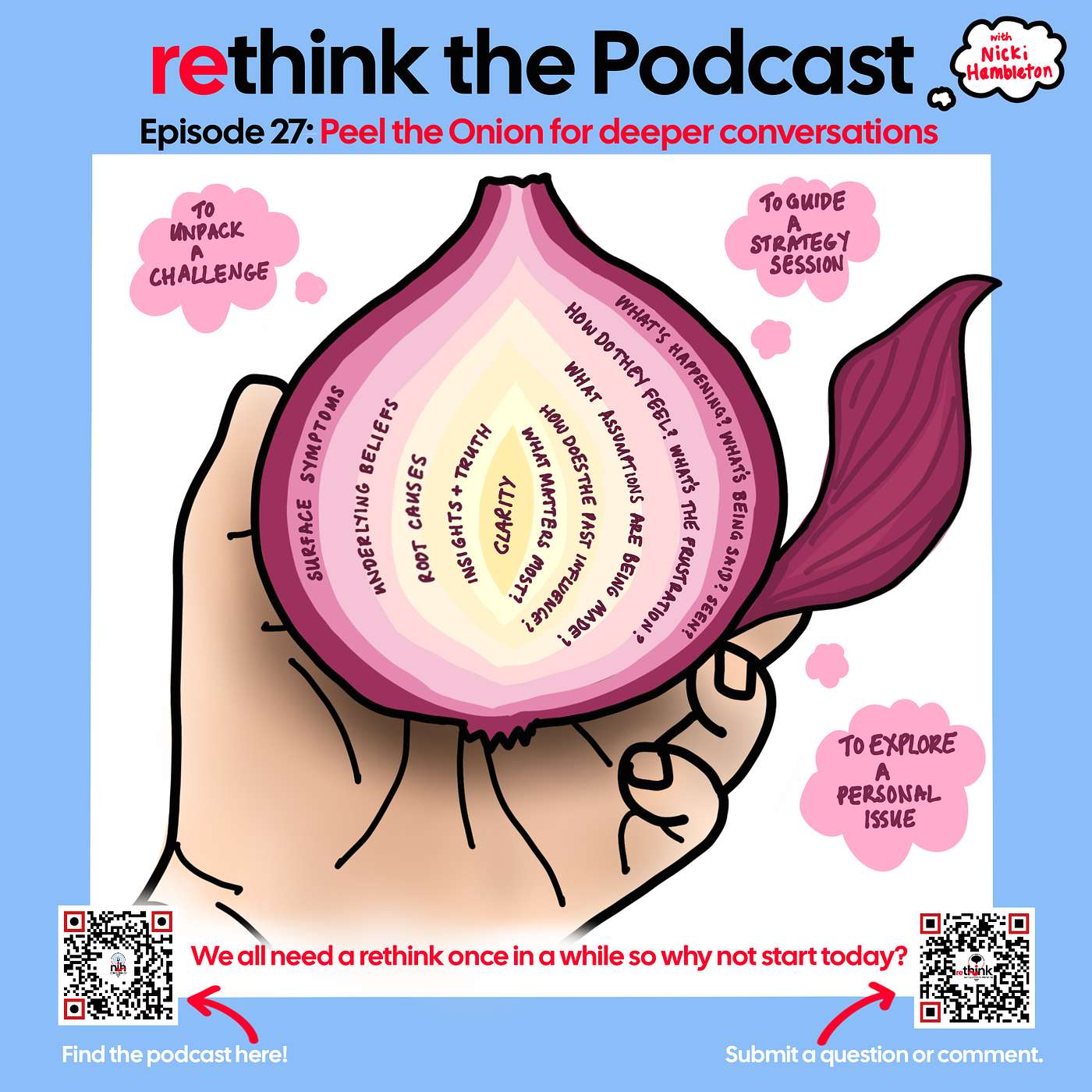 reThink: How you think, work and thrive