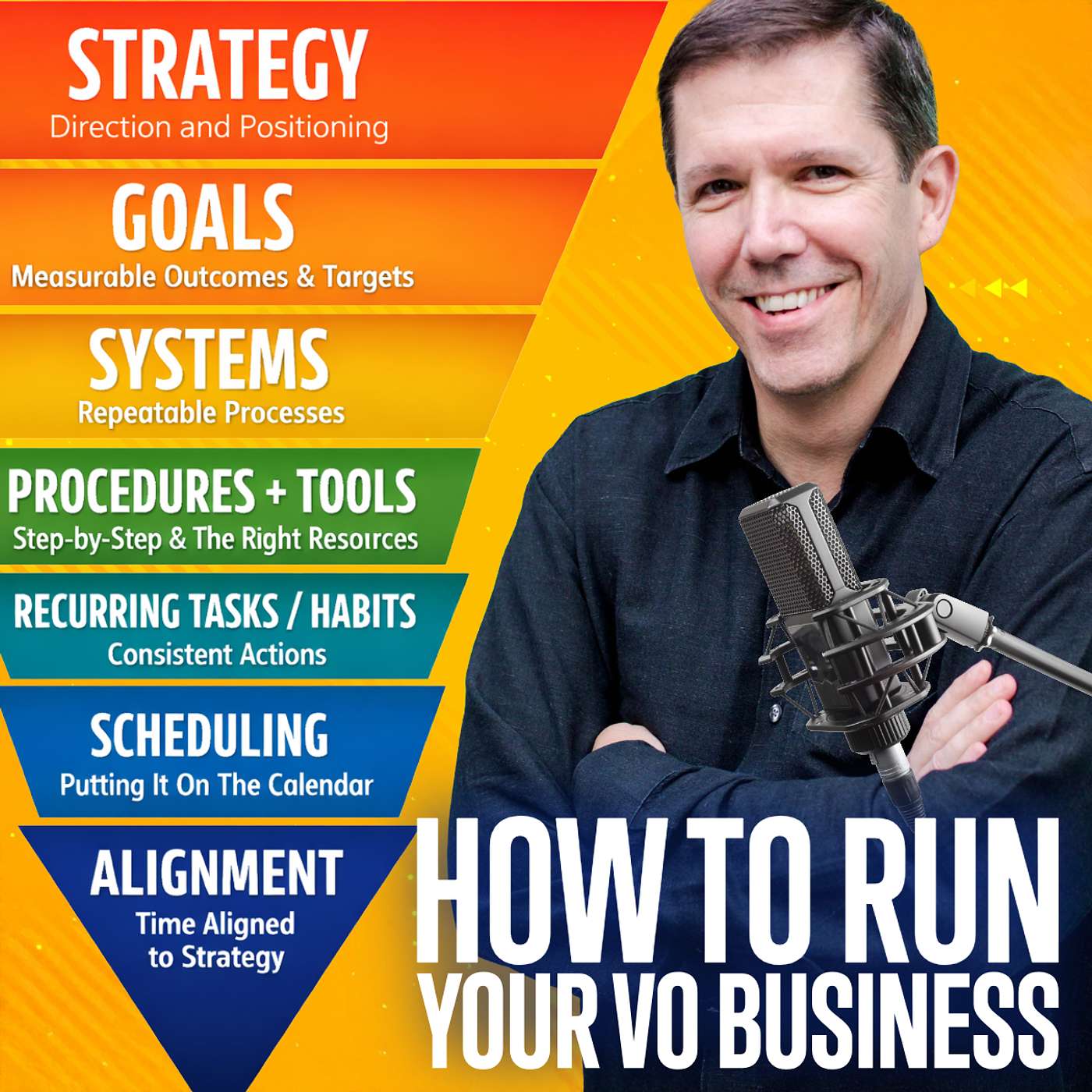 How To Run Your VO Business: A Strategic Framework