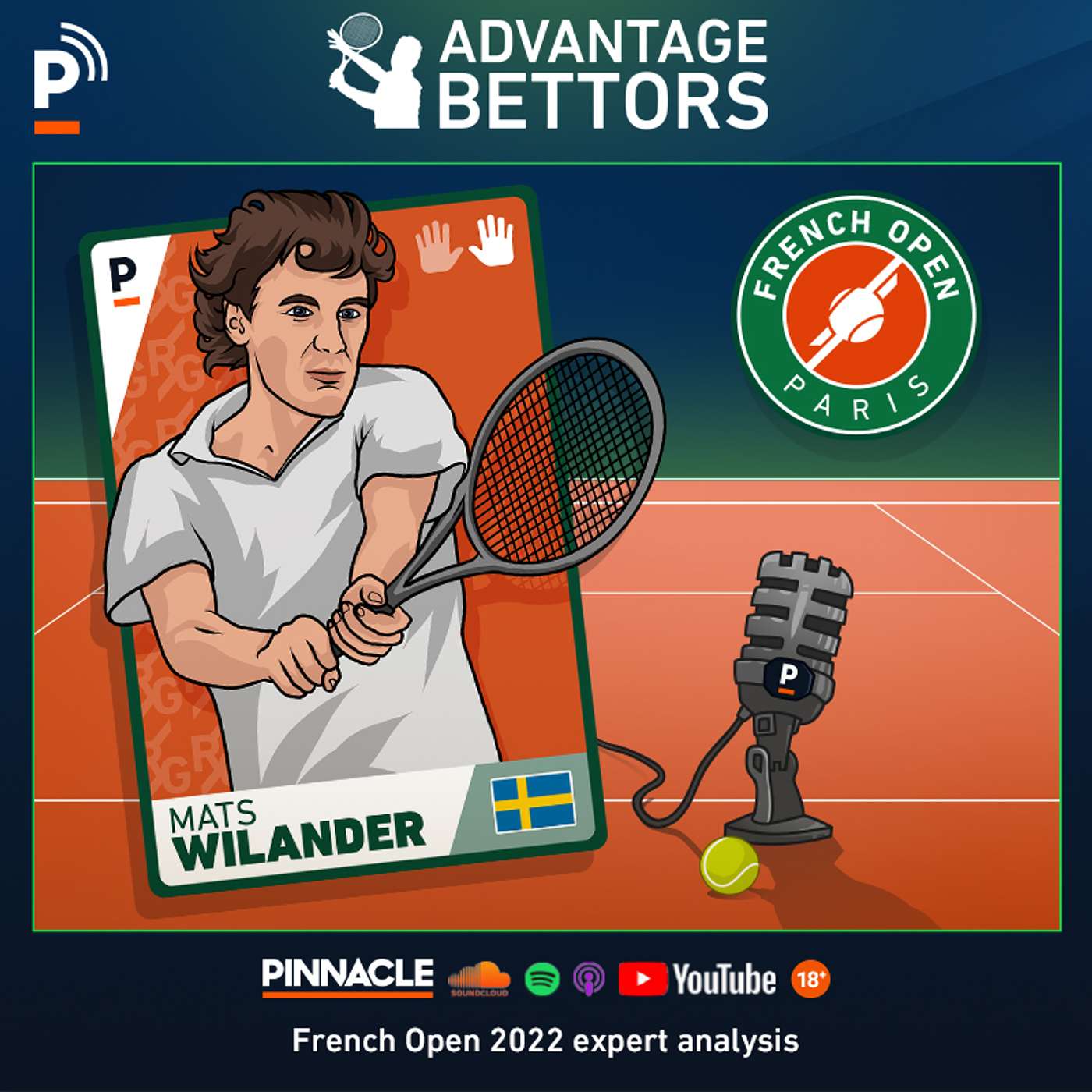 Advantage Bettors: French Open 2022 (Mats Wilander special)