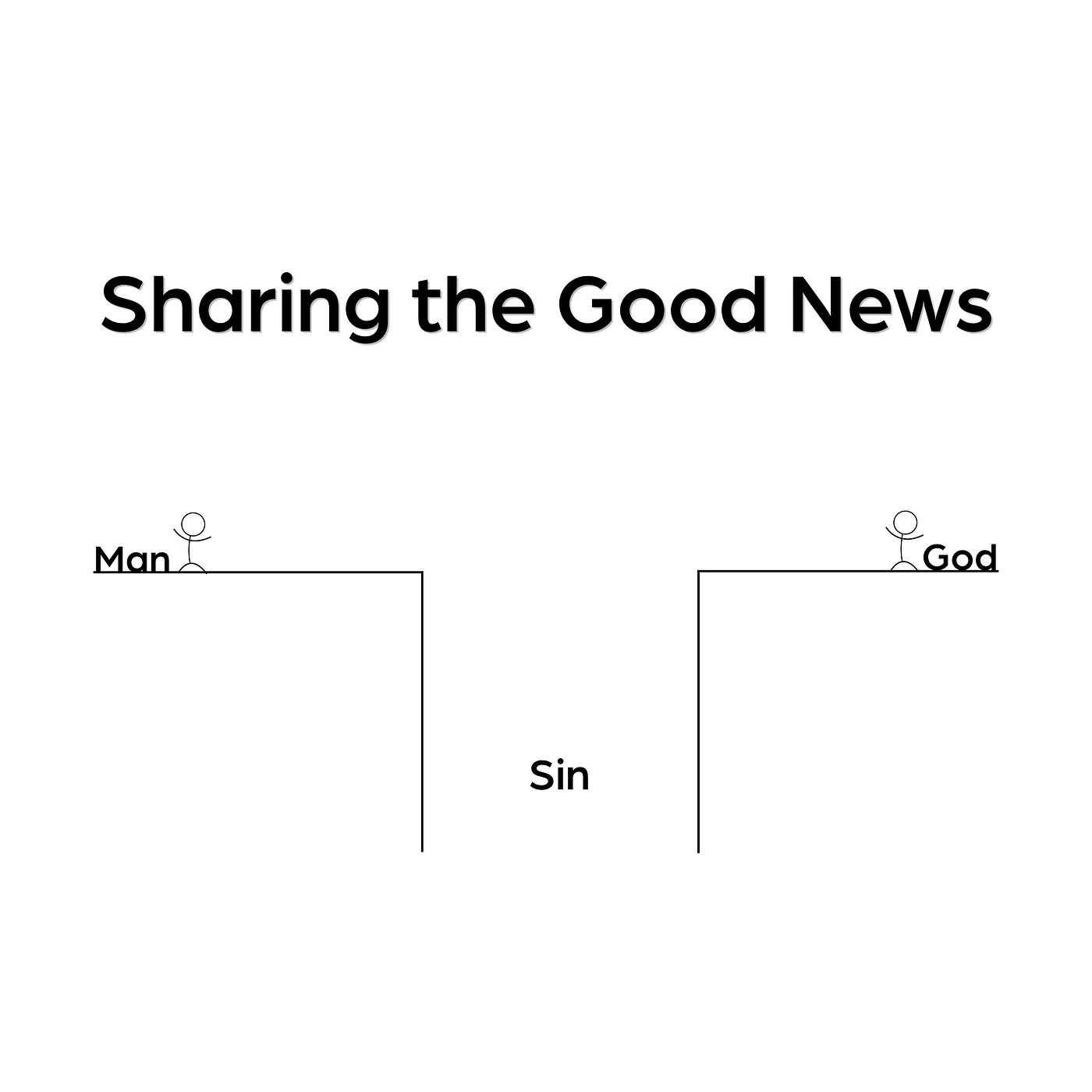 Sharing the Good News episode artwork