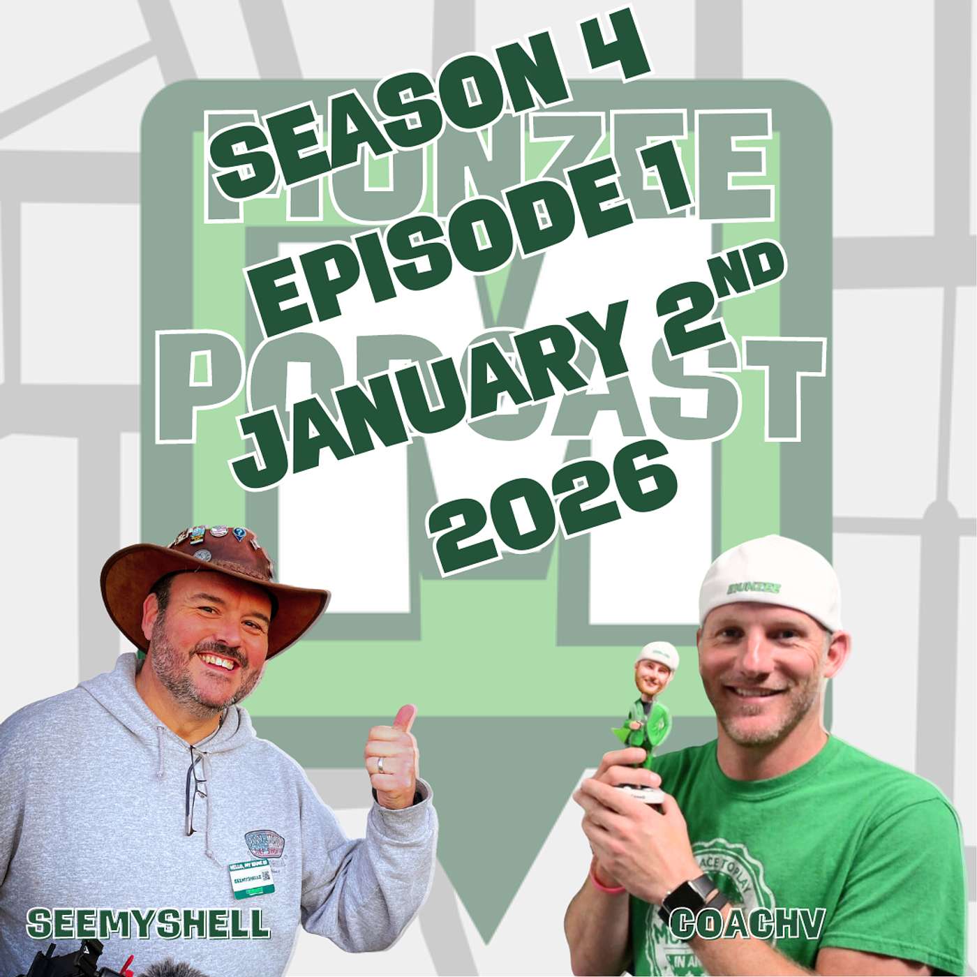 Munzee Weekly Podcast - Friday January 2nd, 2026