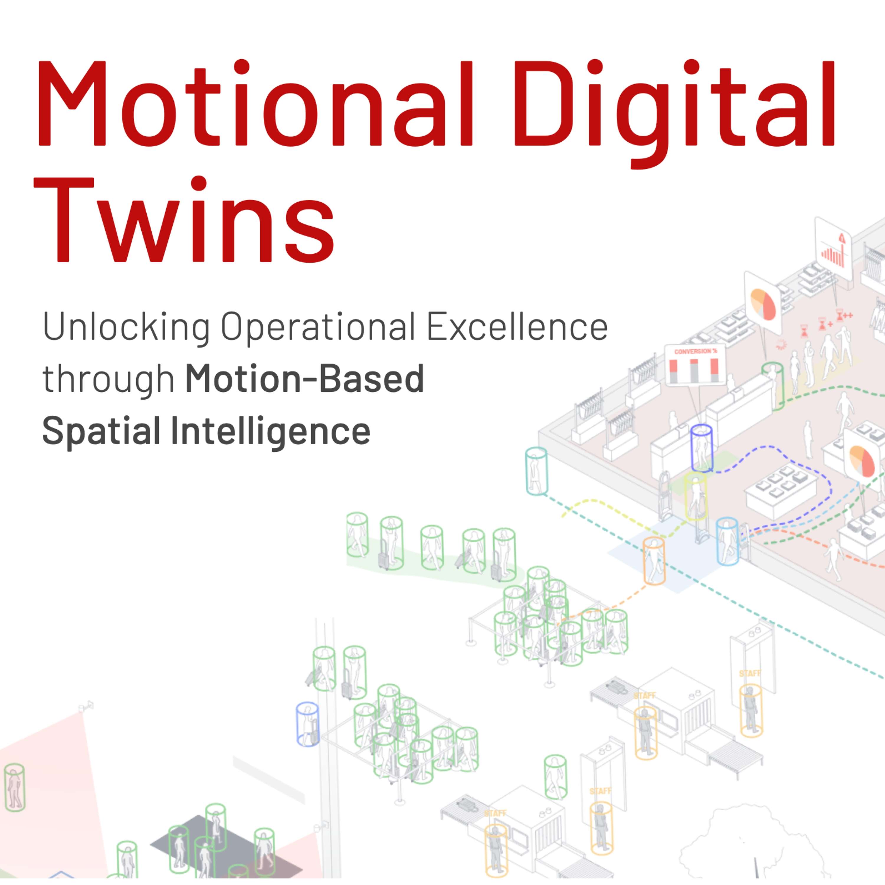 Motional Digital Twins Podcast