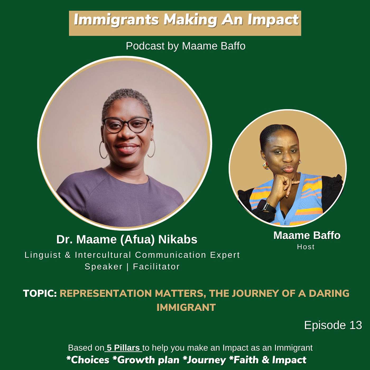 𝑰𝒎𝒎𝒊𝒈𝒓𝒂𝒏𝒕𝒔 𝑴𝒂𝒌𝒊𝒏𝒈 𝒂𝒏 𝑰𝒎𝒑𝒂𝒄𝒕