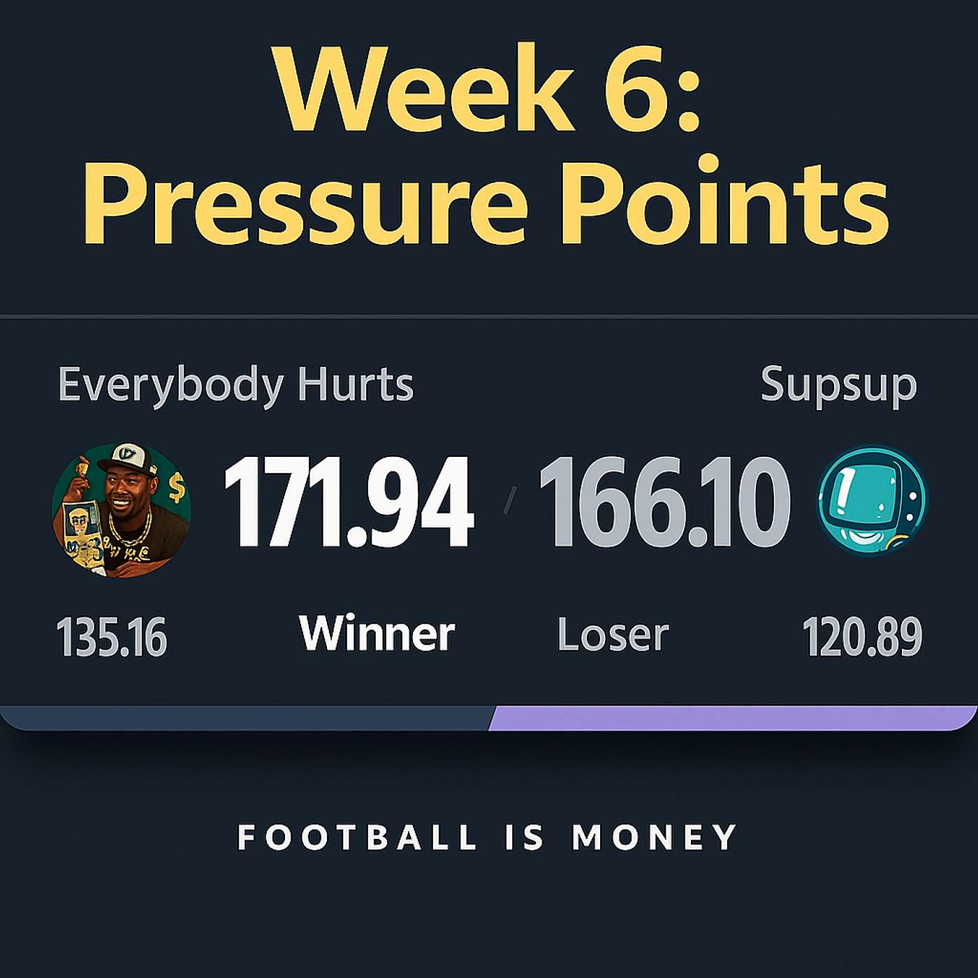 Week 6: Pressure Points & Line Shifters