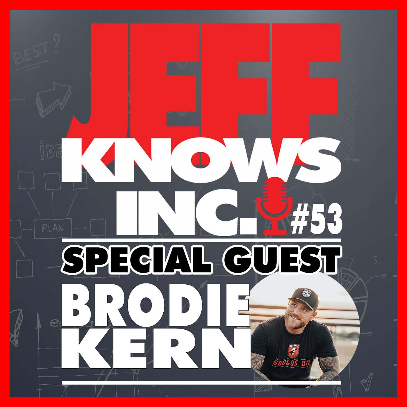 Jeff Knows Inc.