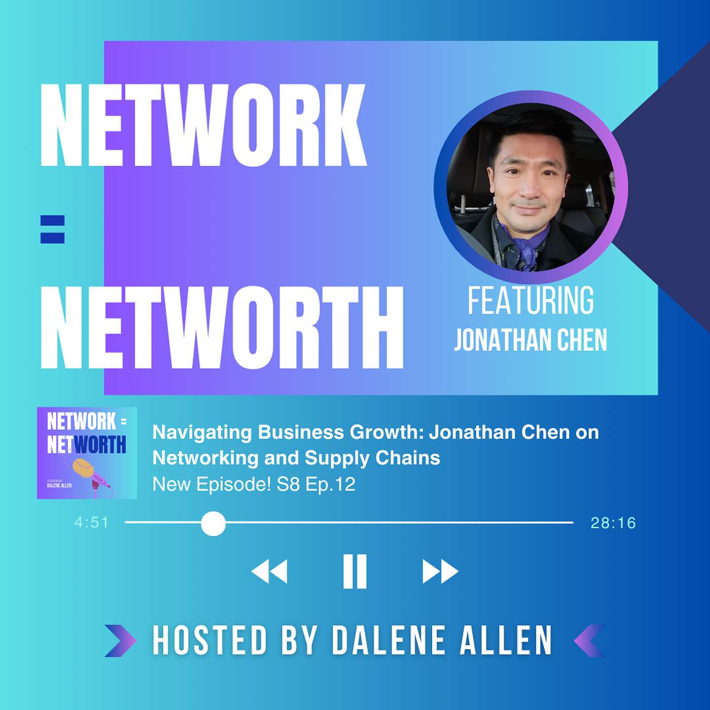 Network = Networth