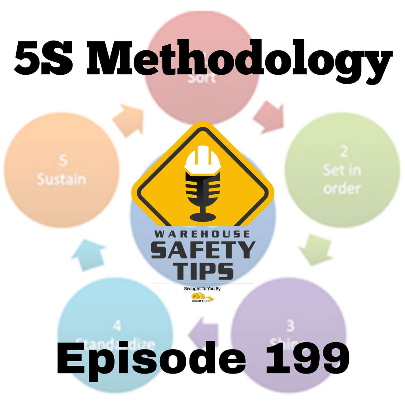 Warehouse Safety Tips by Wes Wyatt and Mighty Line Floor Tape - The Best Workplace Safety podcast talking Warehouse Safety Tips!