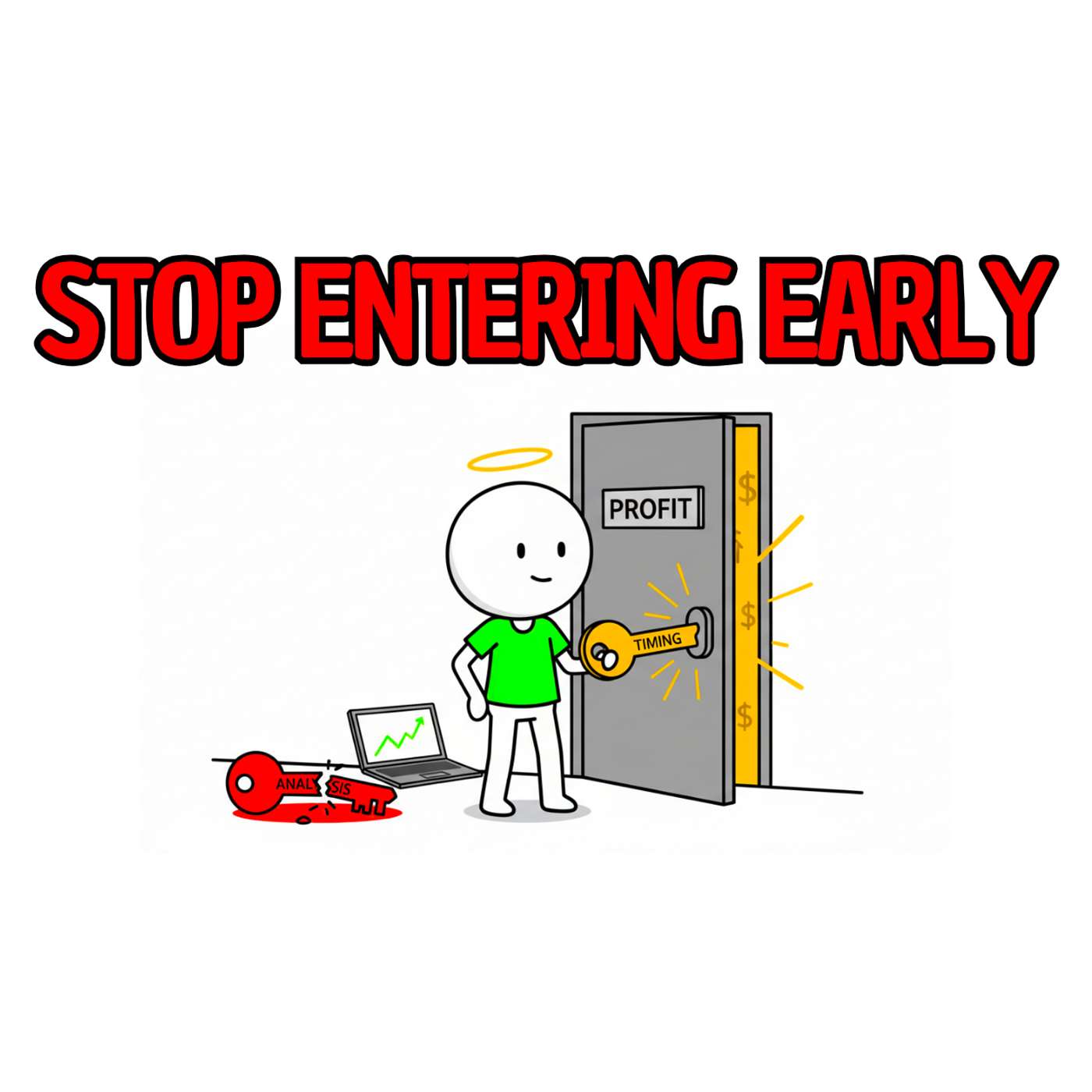 Your Timing is Wrong - That's Why You're Losing Money Your Timing is Wrong - That's Why You're Losing Money