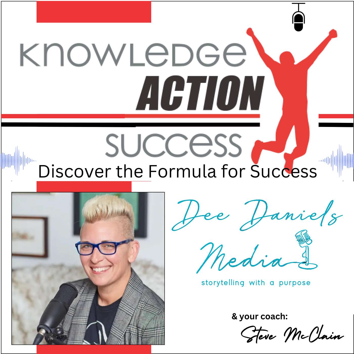 Knowledge Action Success
