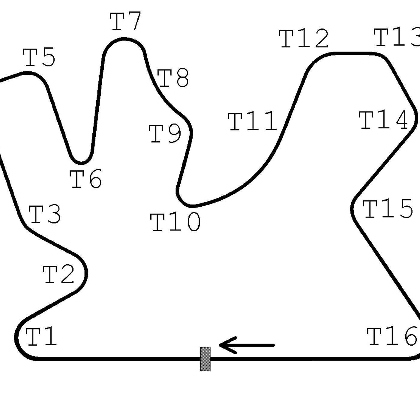 Oxley Bom MotoGP podcast