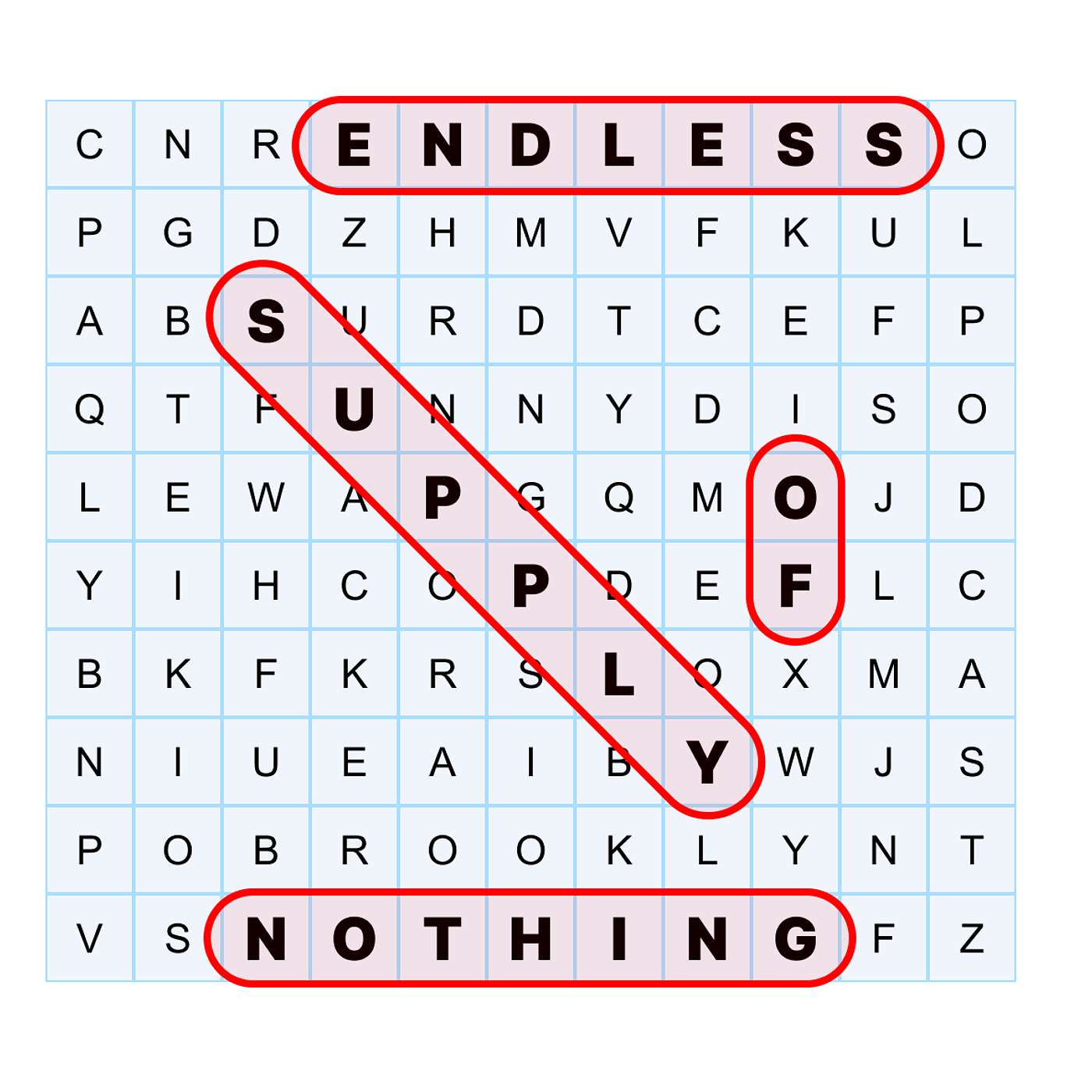 Endless Supply of Nothing